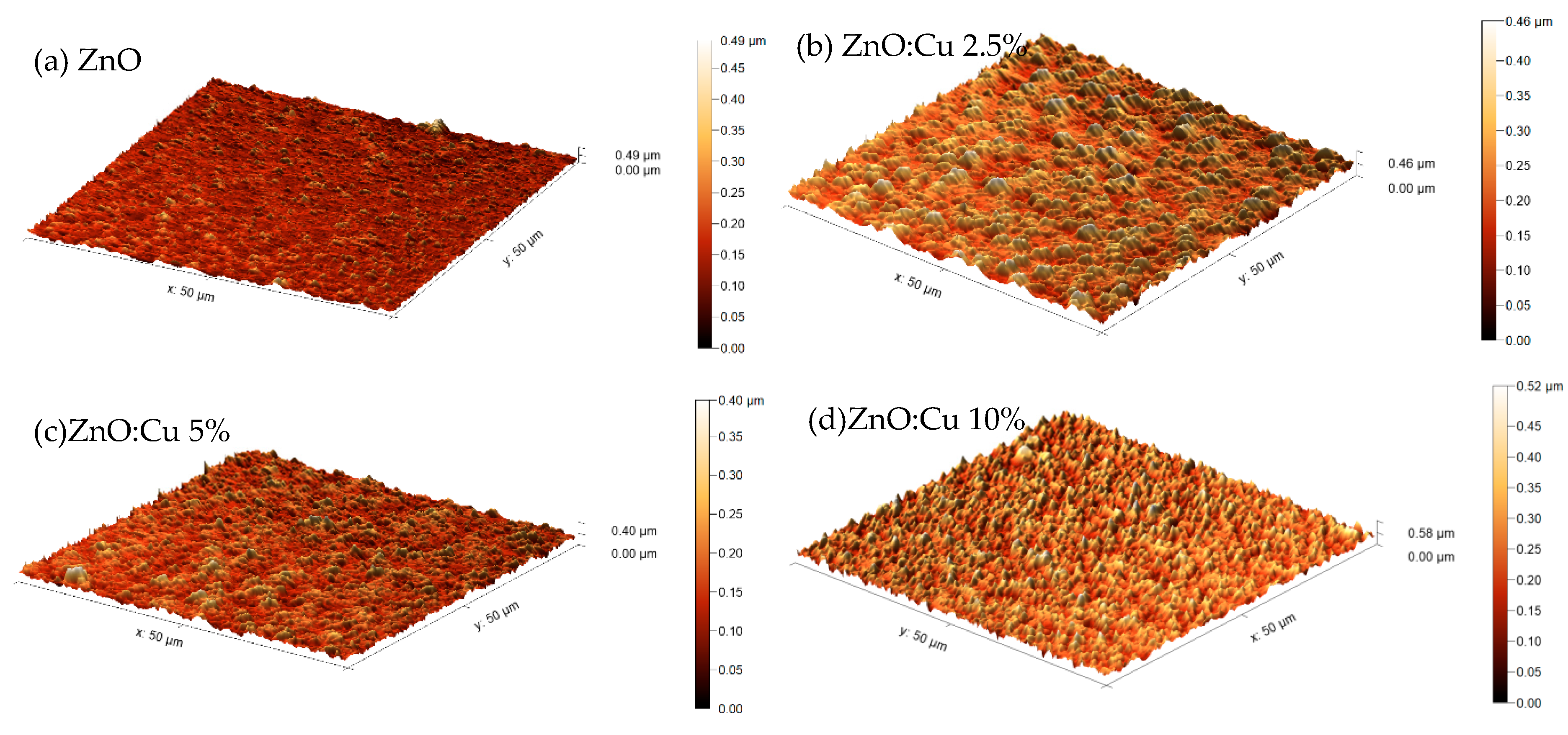 Materials 19 01455 g009