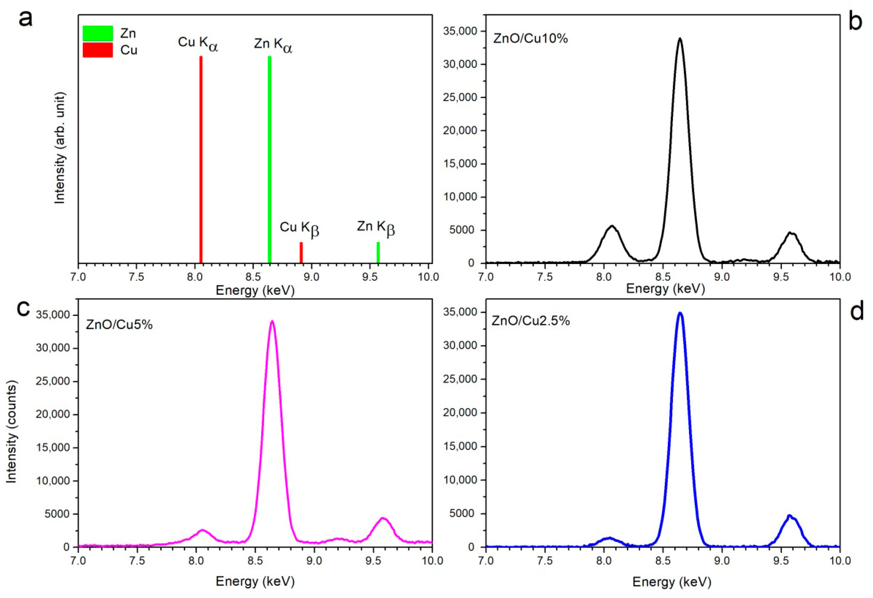 Materials 19 01455 g012