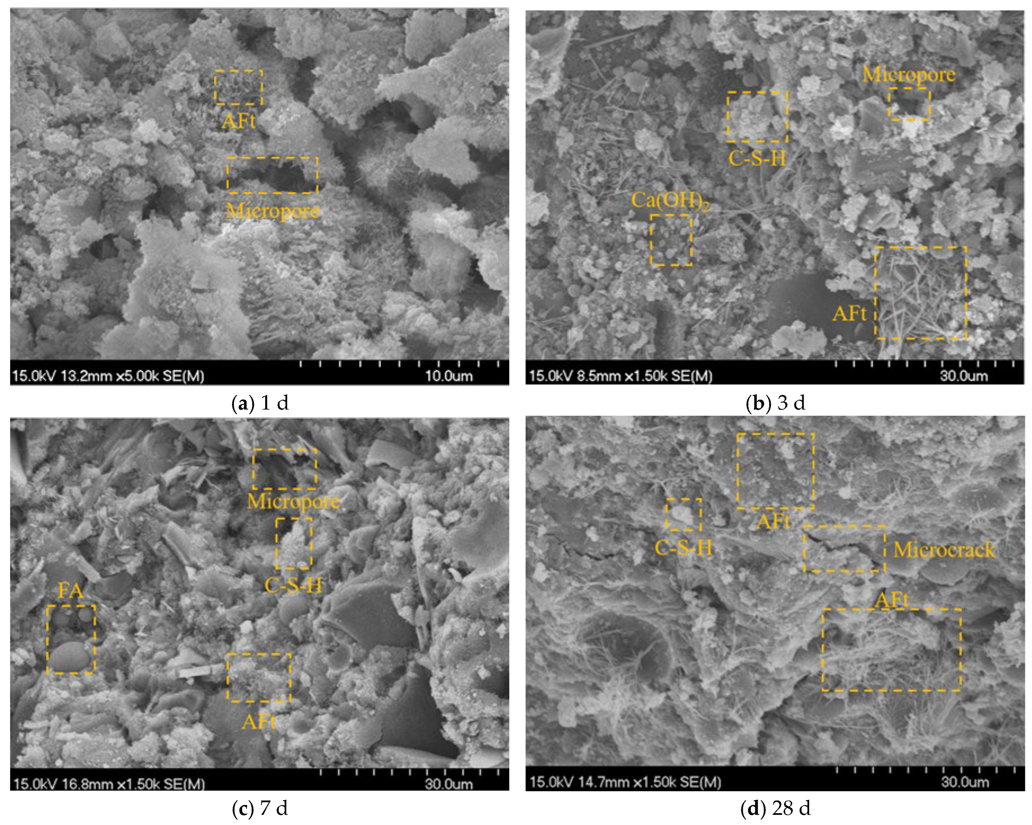 Materials 19 01468 g016