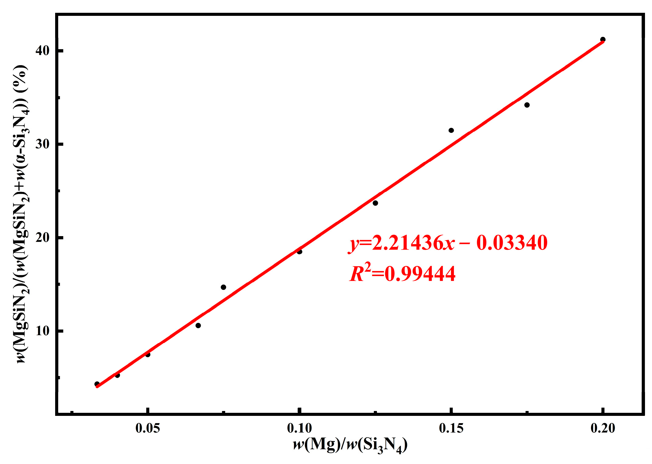 Materials 19 01475 g008