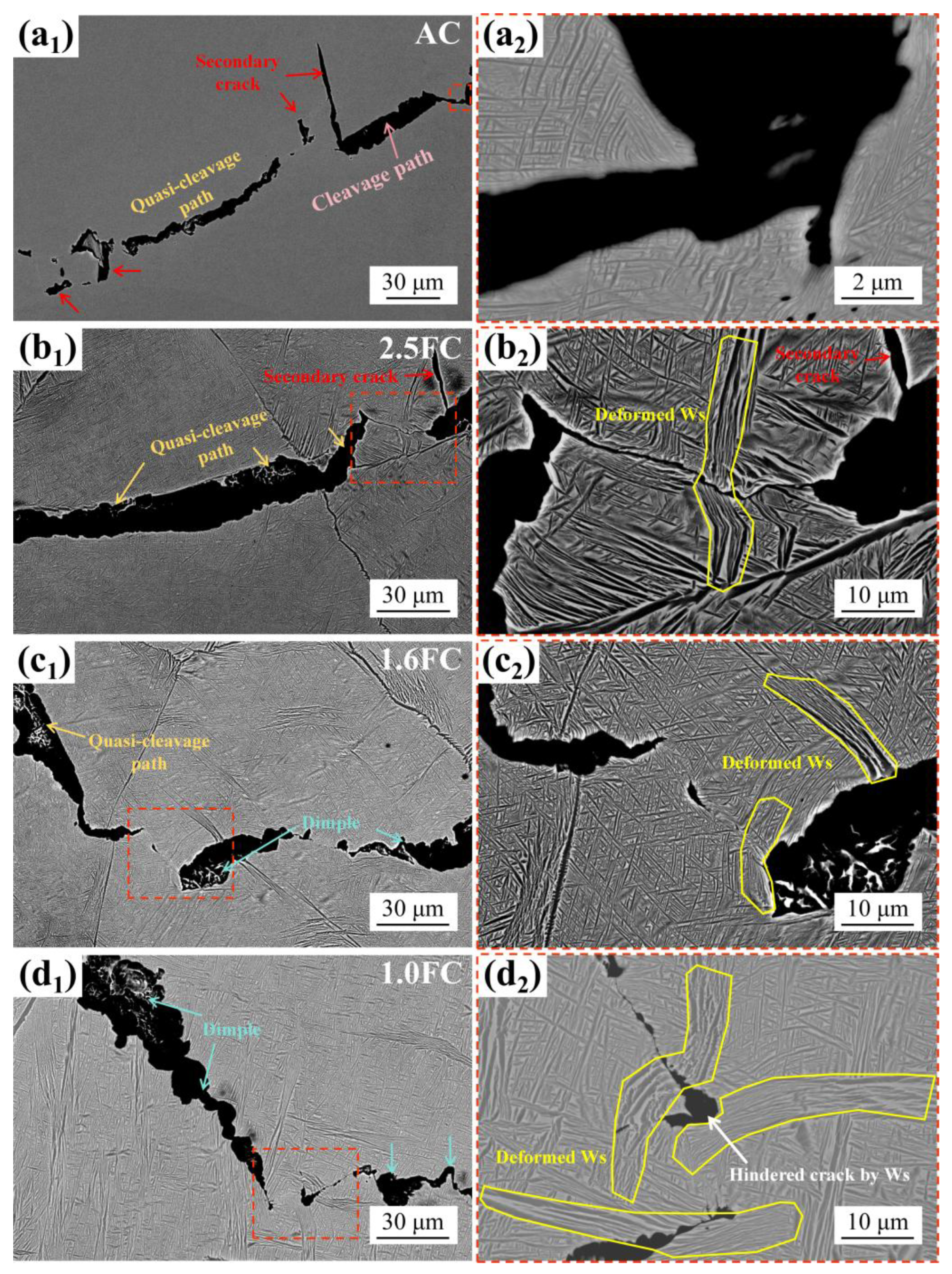 Materials 19 01486 g008
