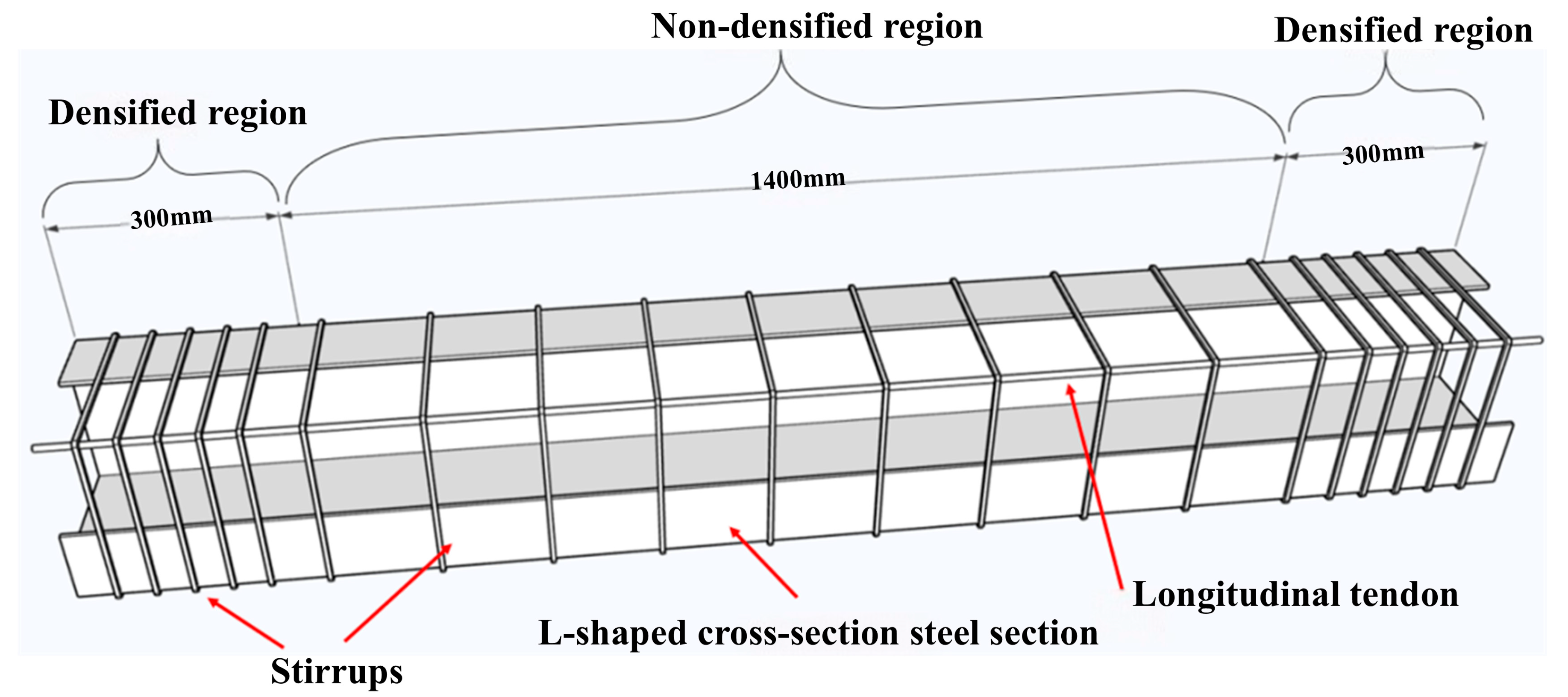 Materials 19 01489 g003