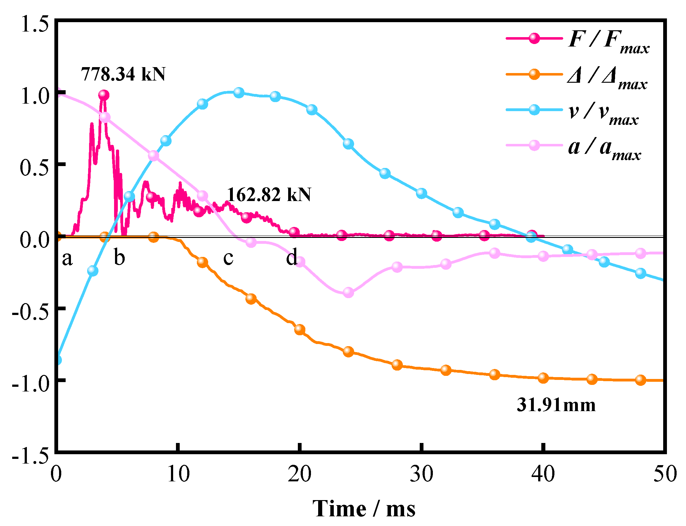 Materials 19 01489 g010