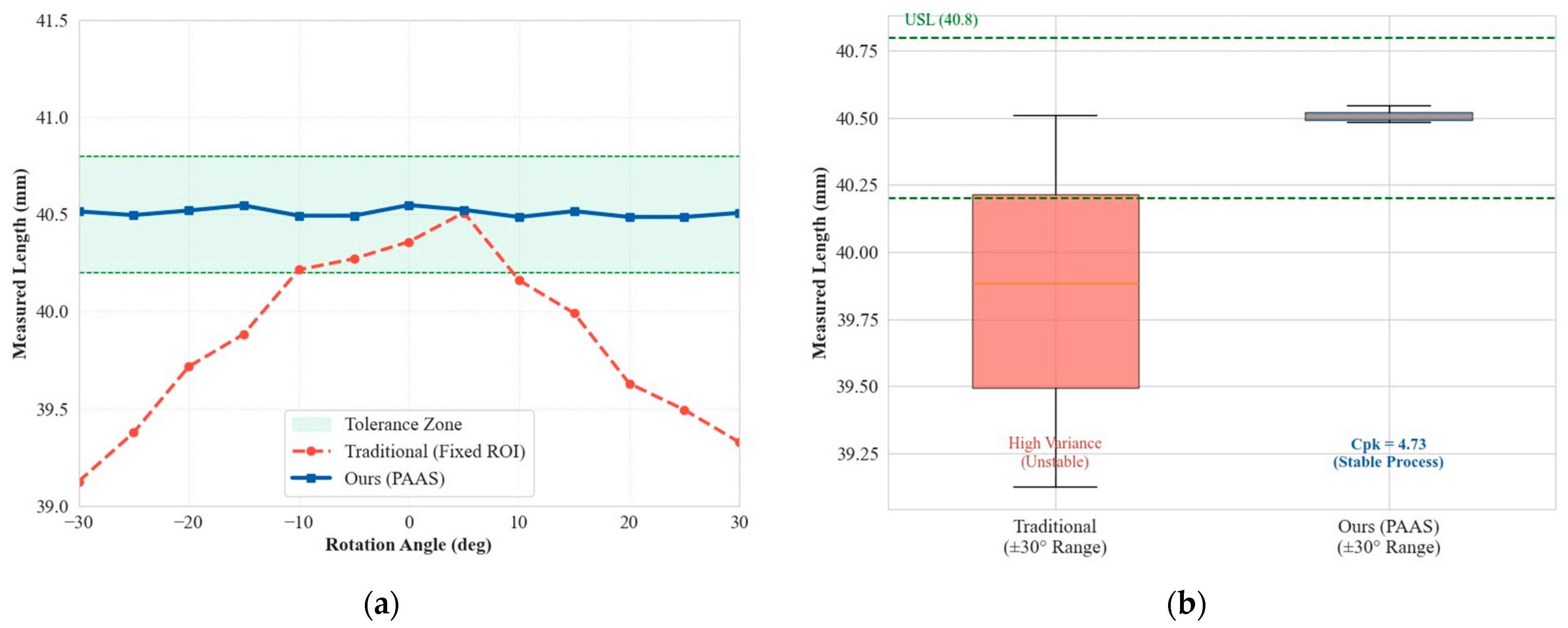 Materials 19 01491 g008