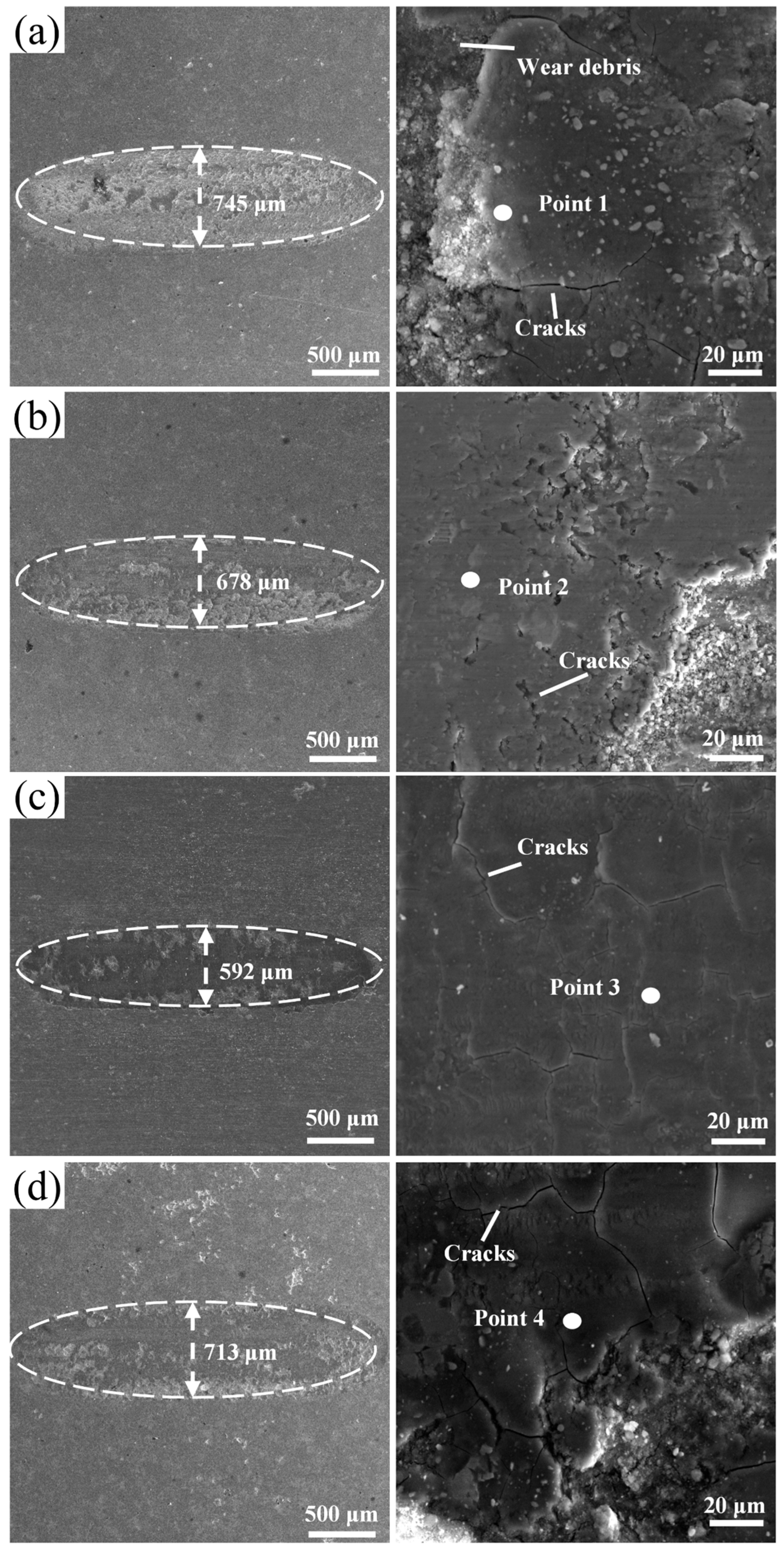 Materials 19 01500 g009