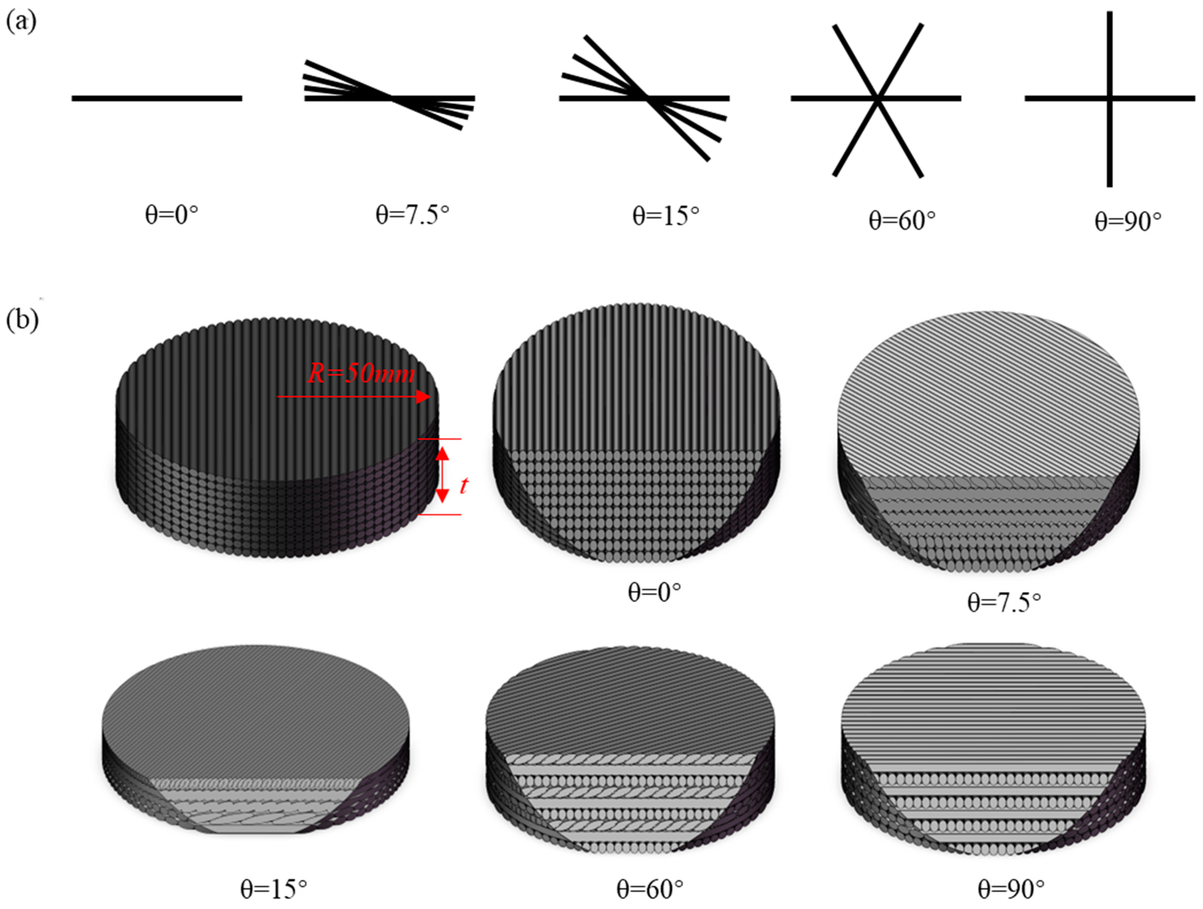 Materials 19 01502 g001