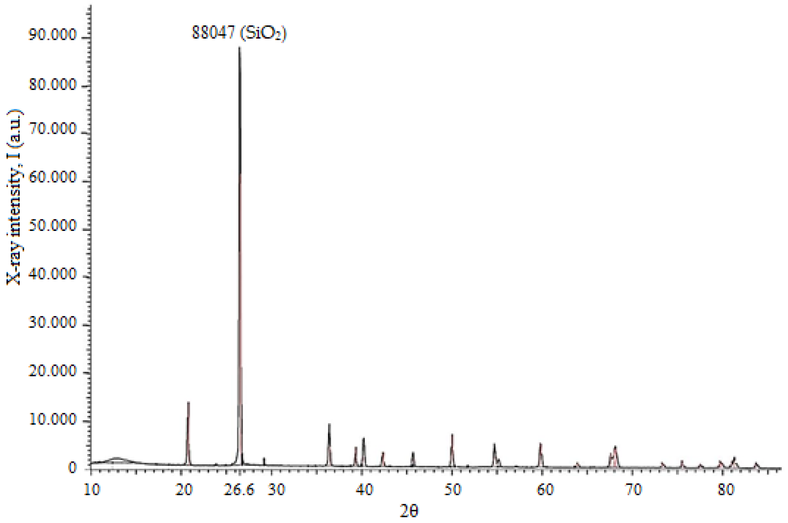 Materials 19 01503 g002