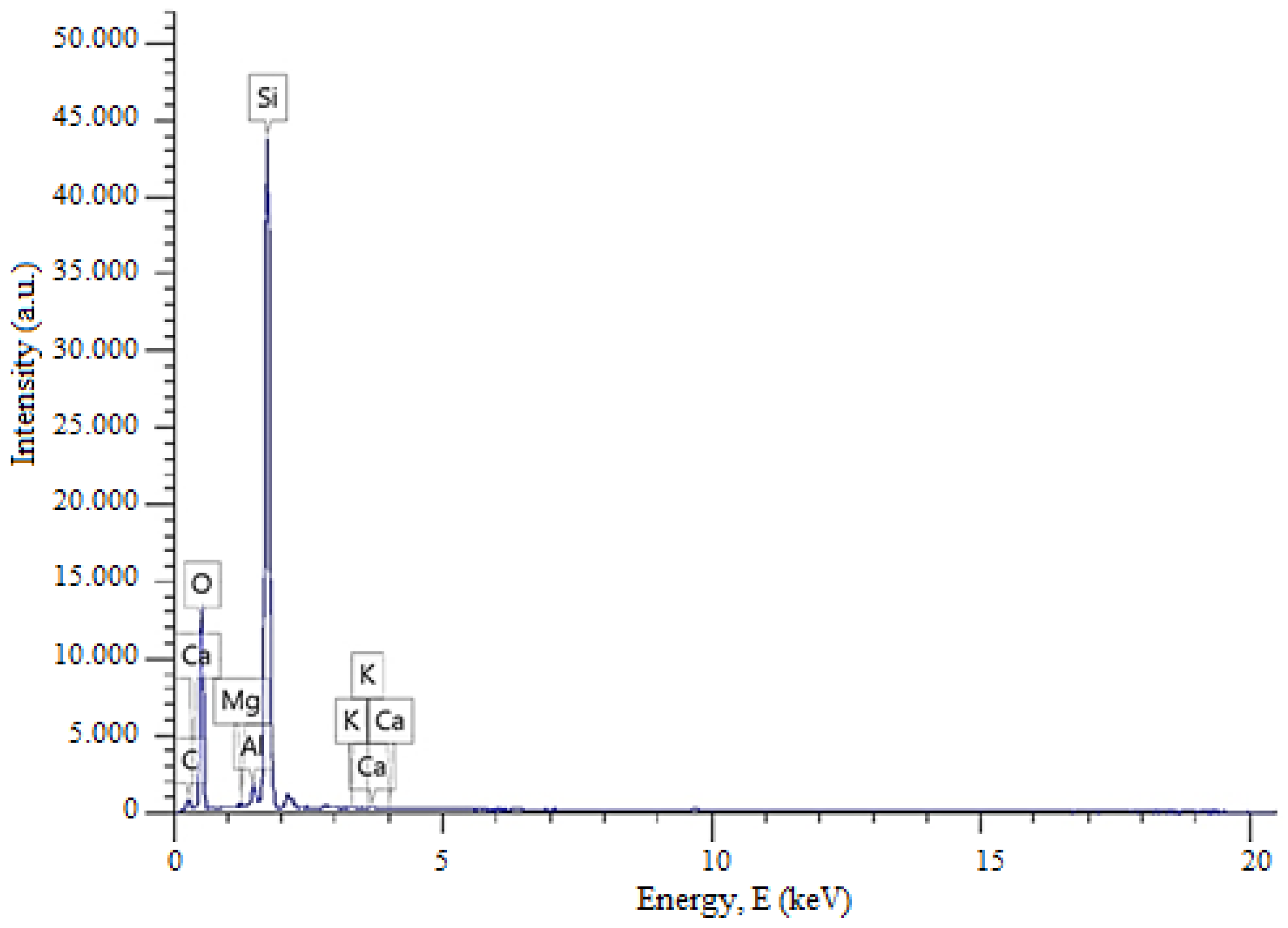 Materials 19 01503 g003