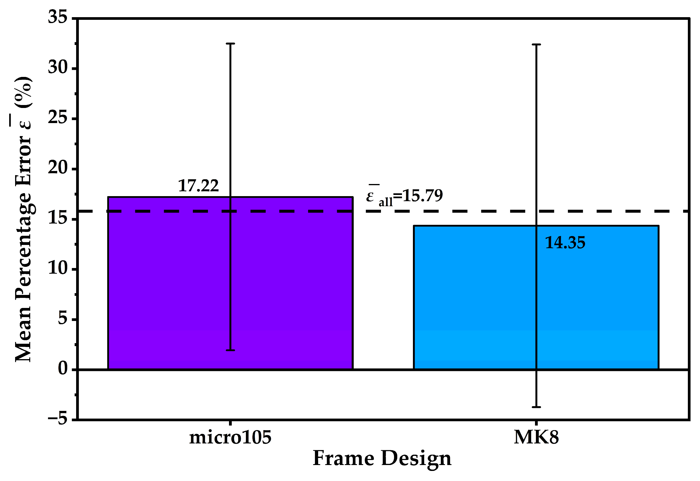 Materials 19 01507 g005