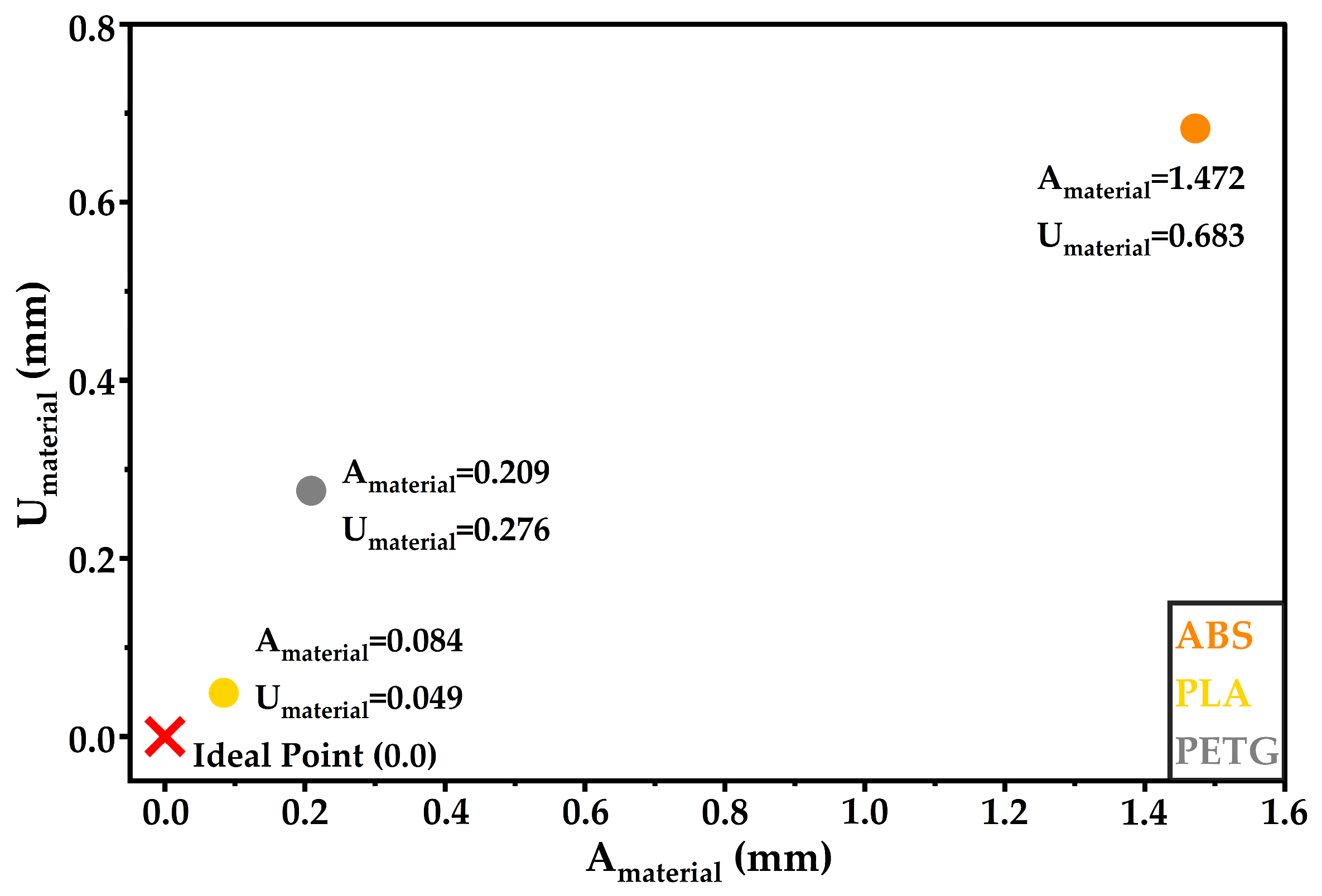 Materials 19 01507 g007