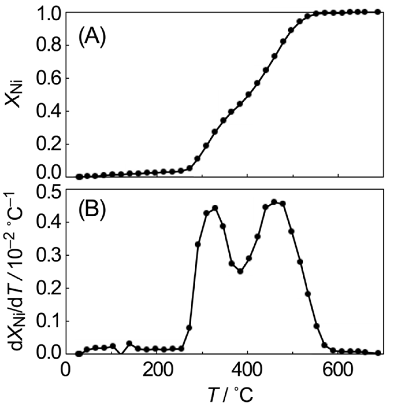 Materials 19 01509 g002