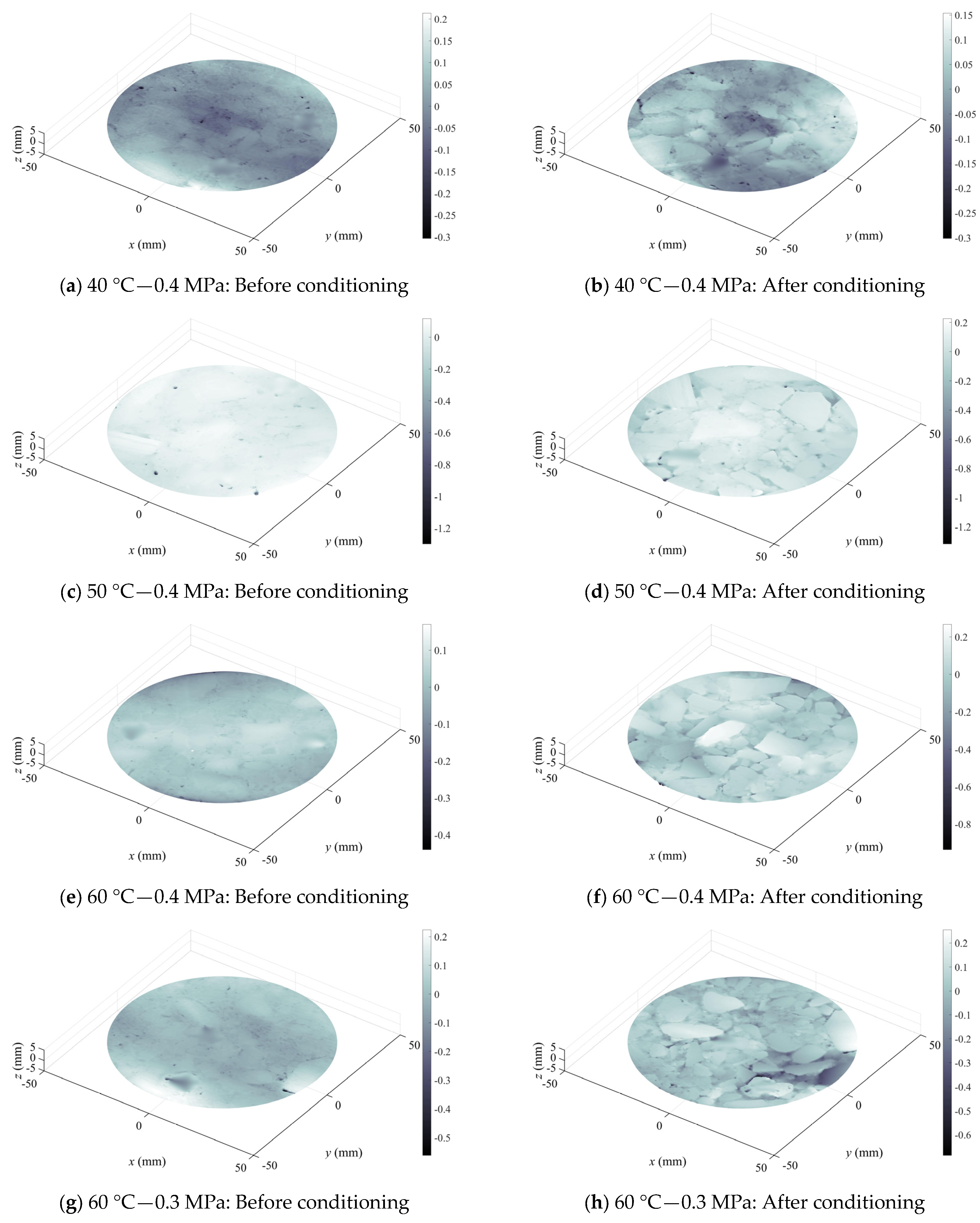Materials 19 01514 g008a