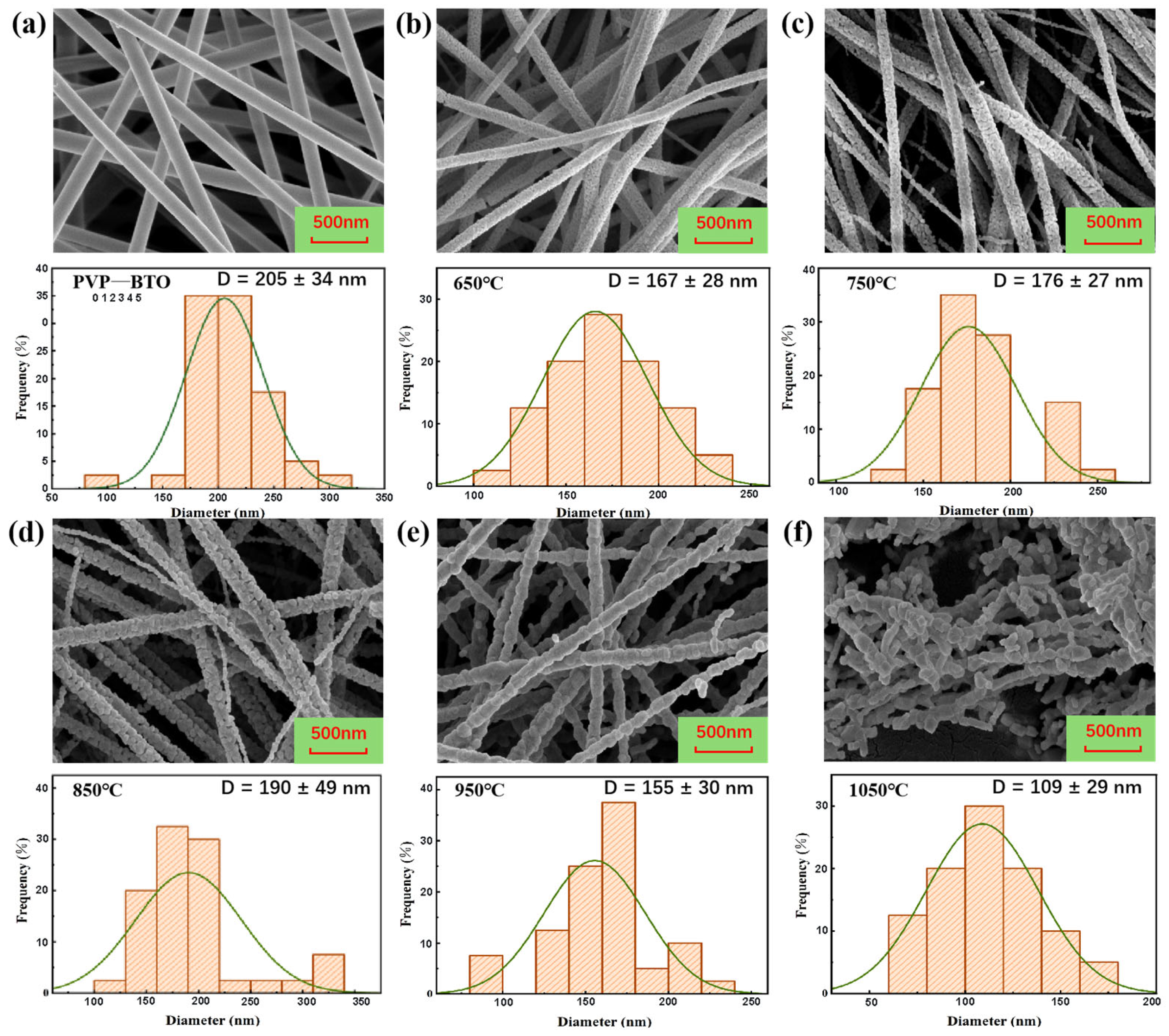 Materials 19 01515 g007