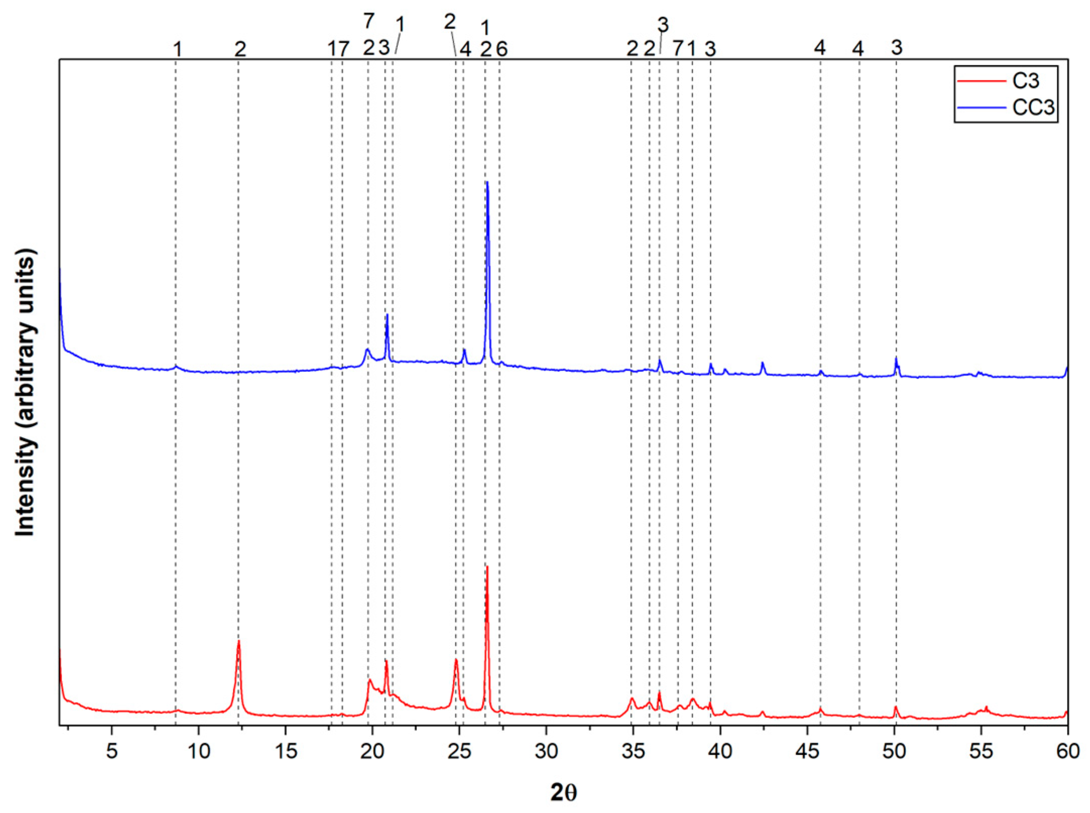 Materials 19 01516 g006 Materials 19 01516 g006