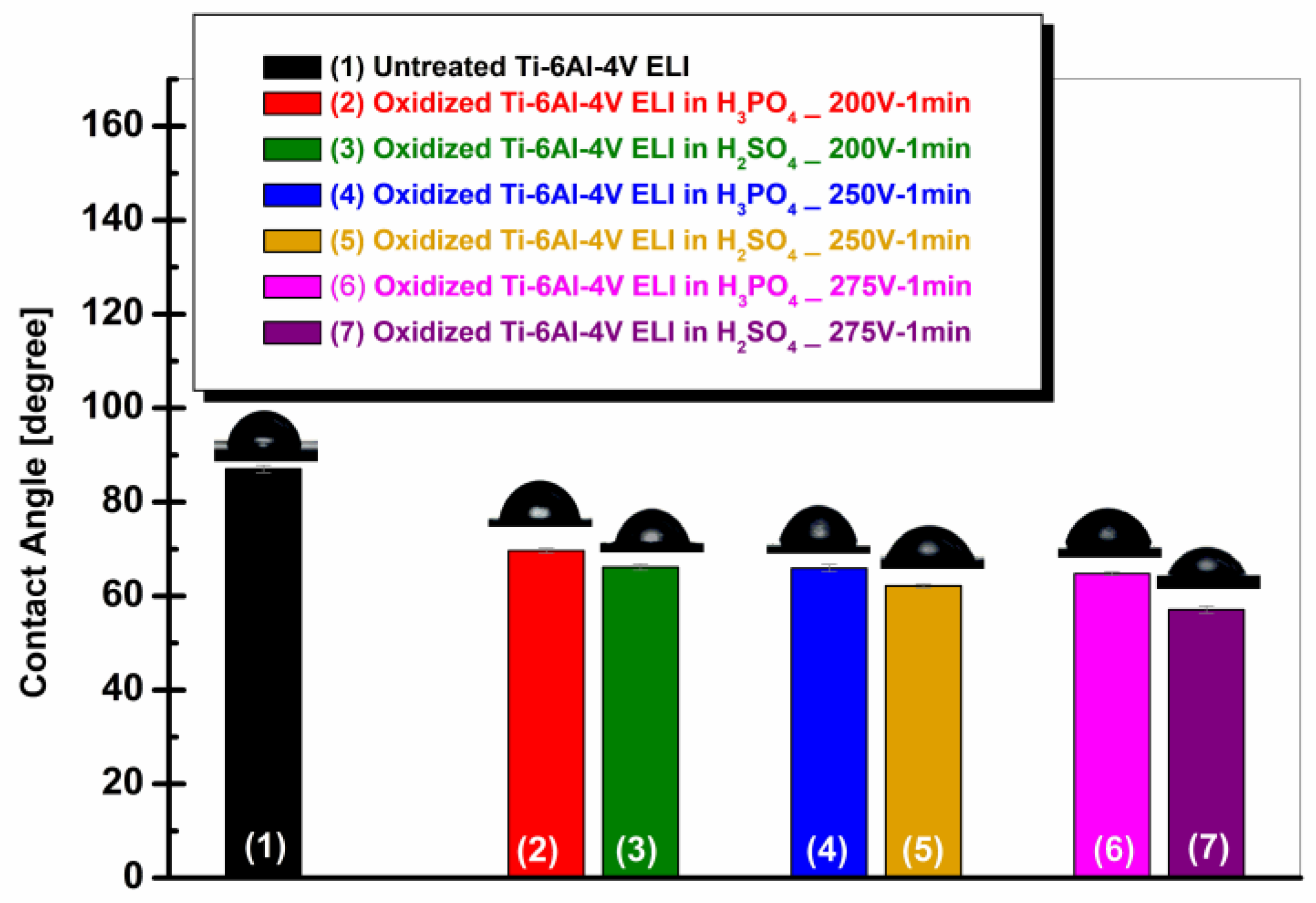 Materials 19 01530 g006