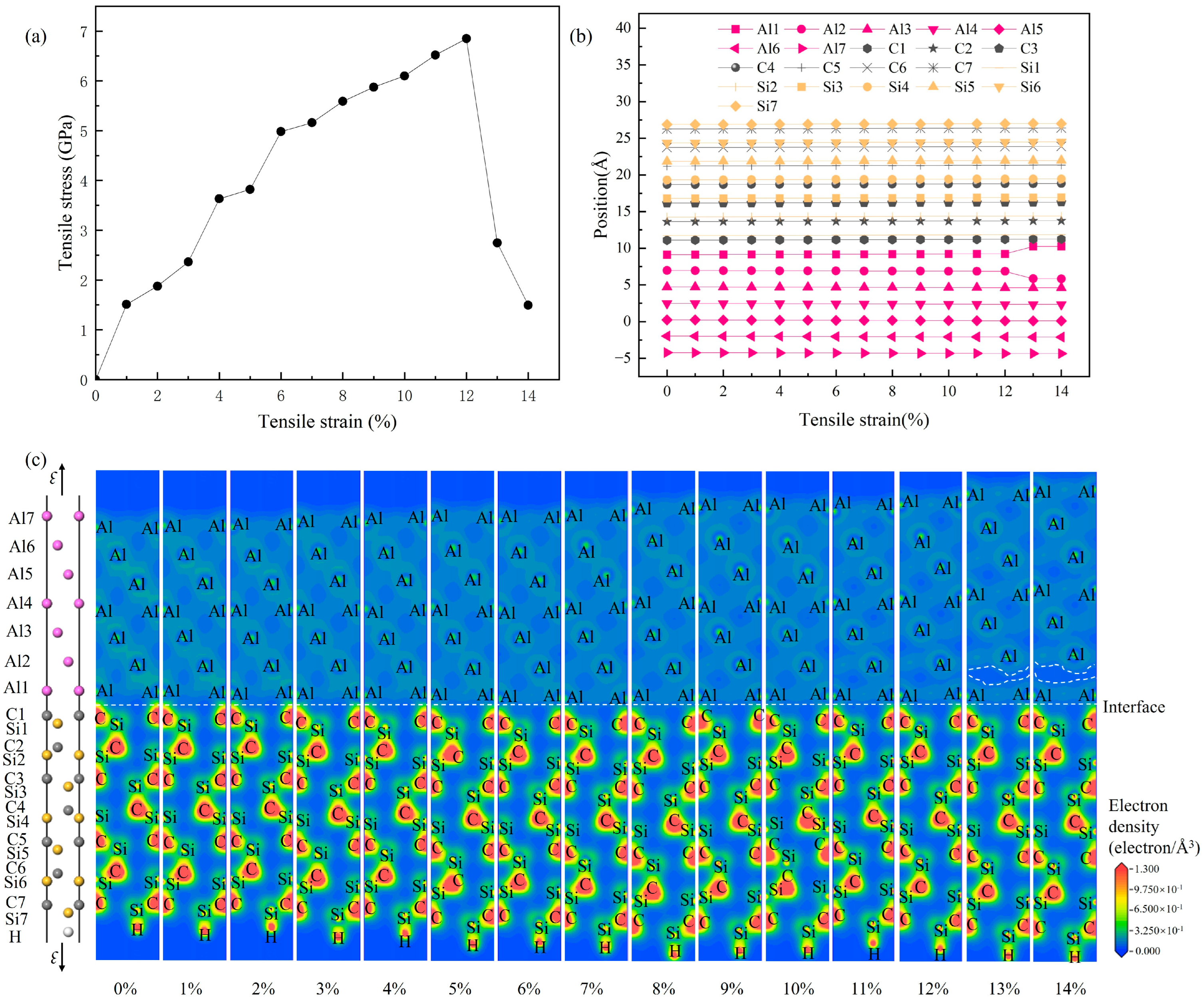 Materials 19 01536 g012