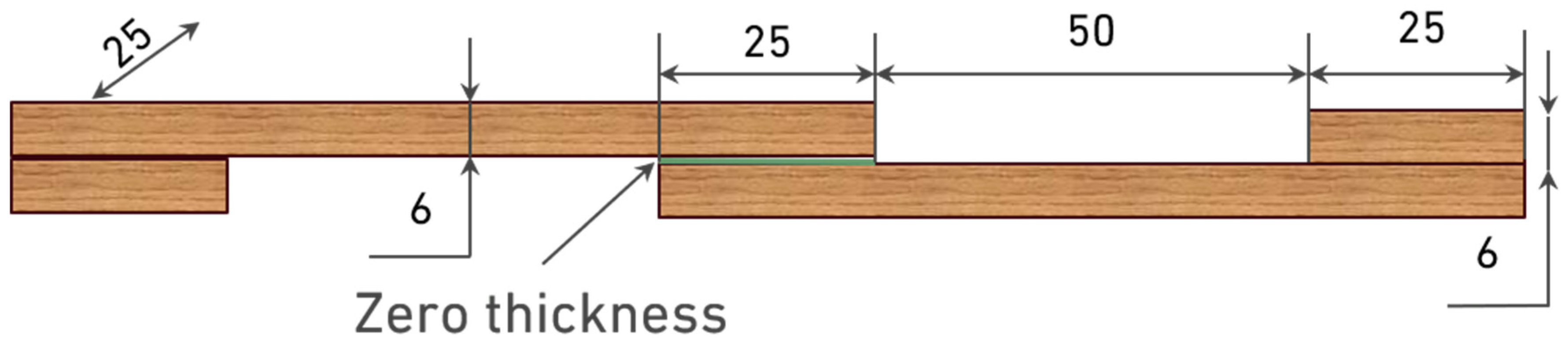 Materials 19 01547 g001
