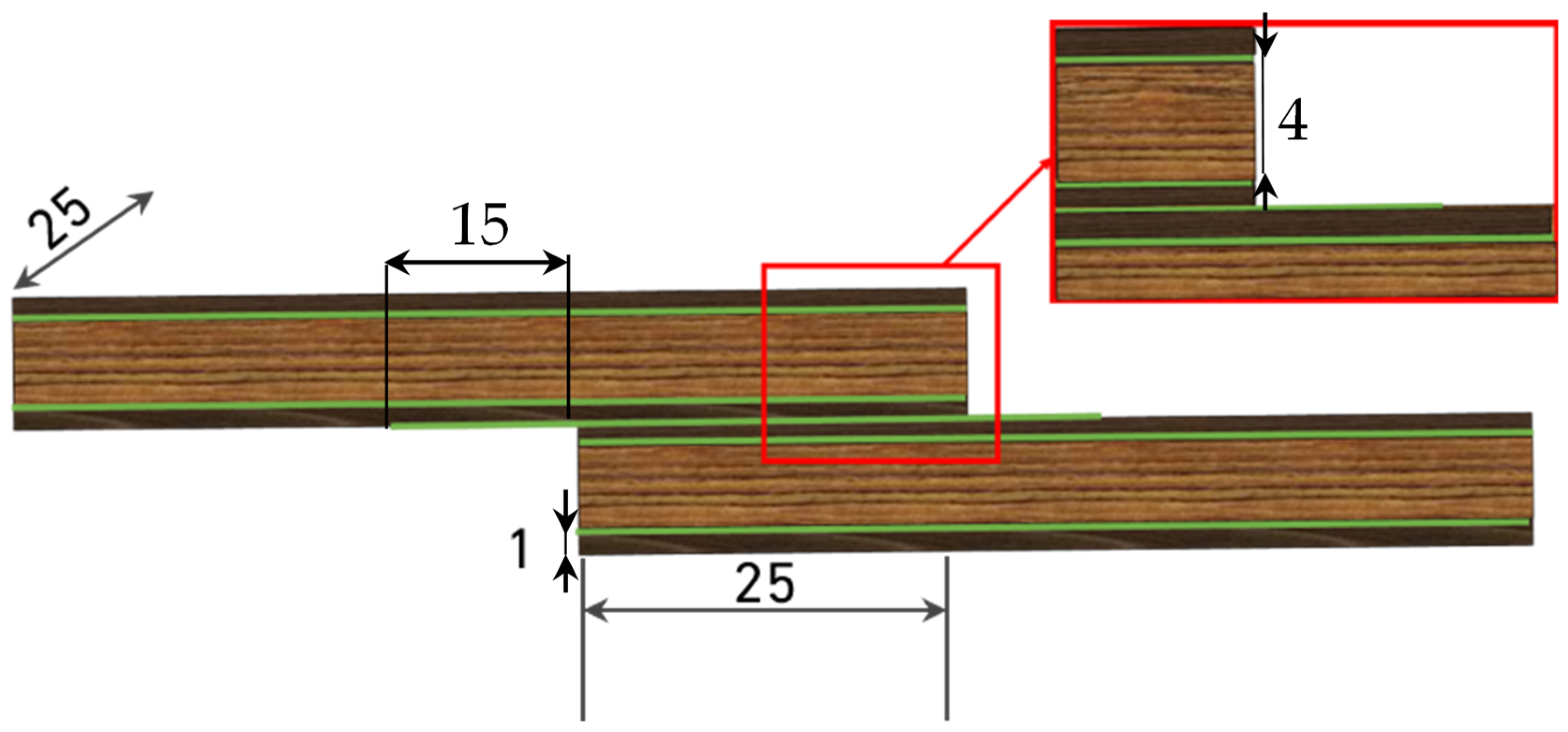 Materials 19 01547 g003