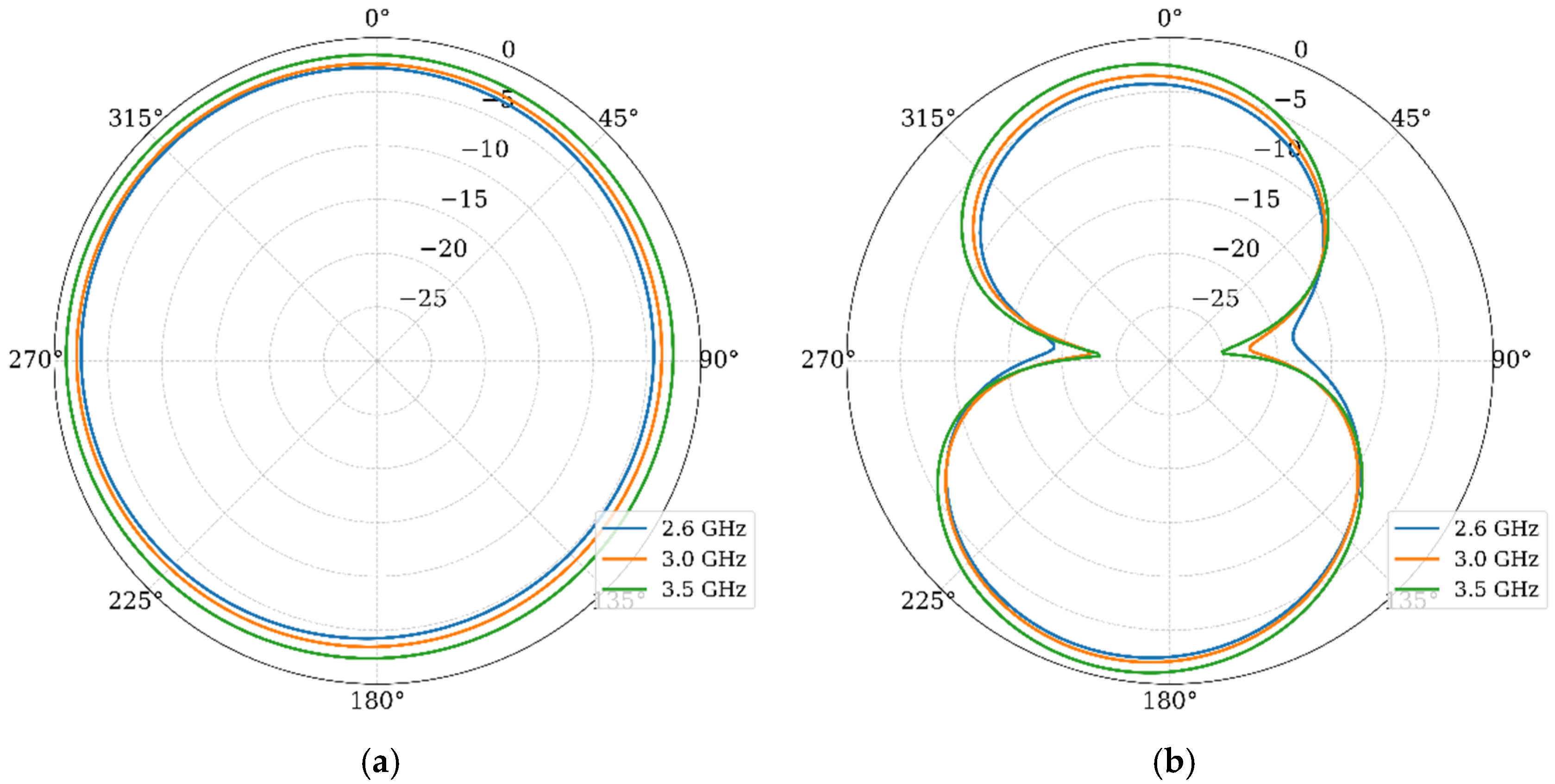Materials 19 01550 g009