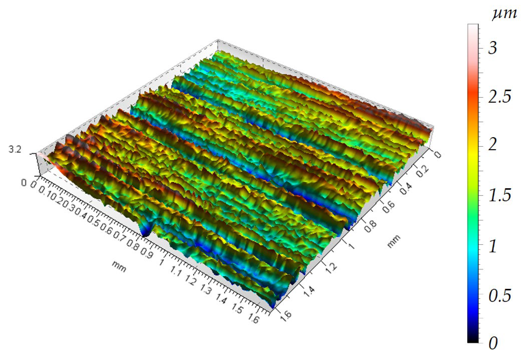 Materials 19 01554 g005