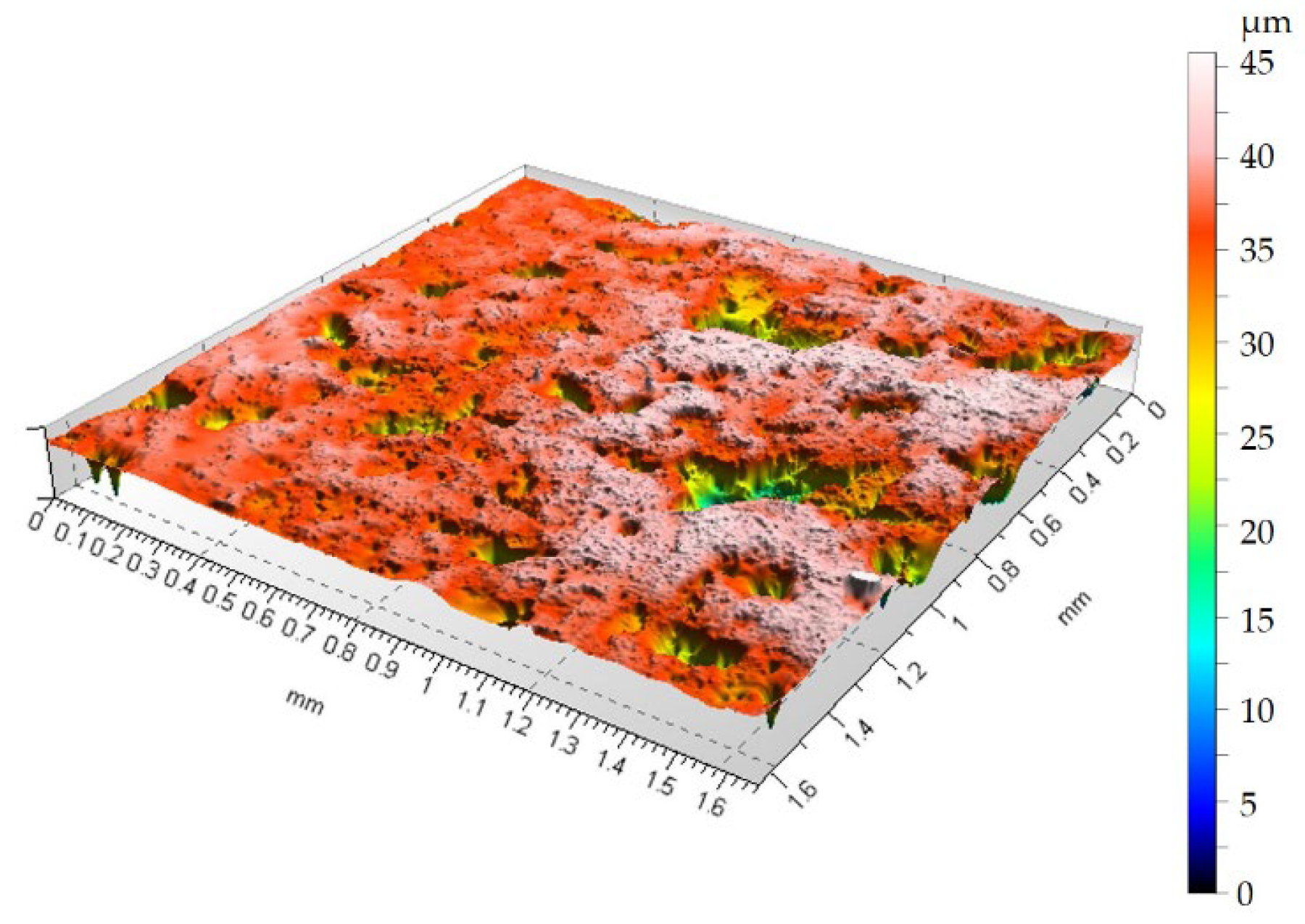 Materials 19 01554 g007