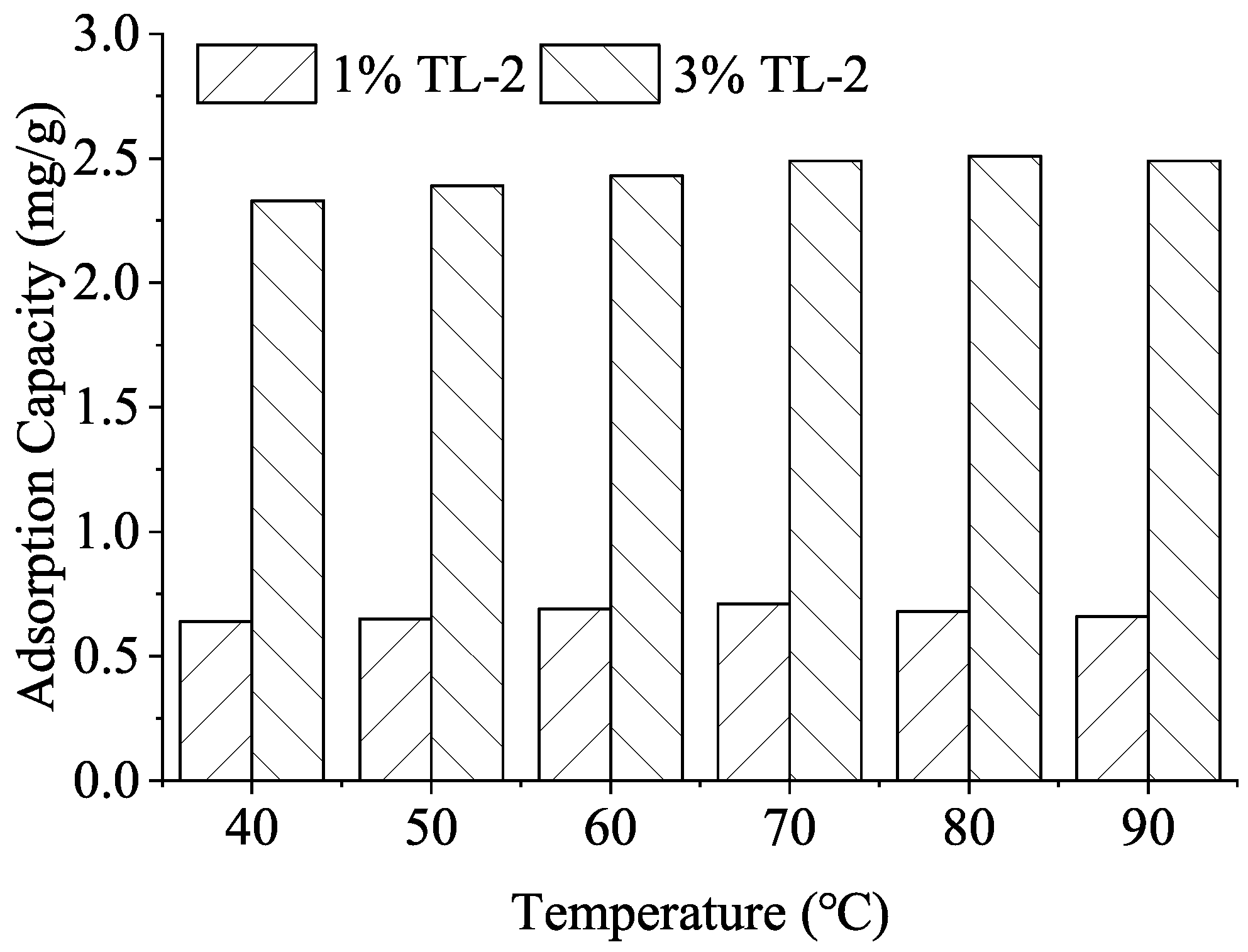 Materials 19 01555 g001