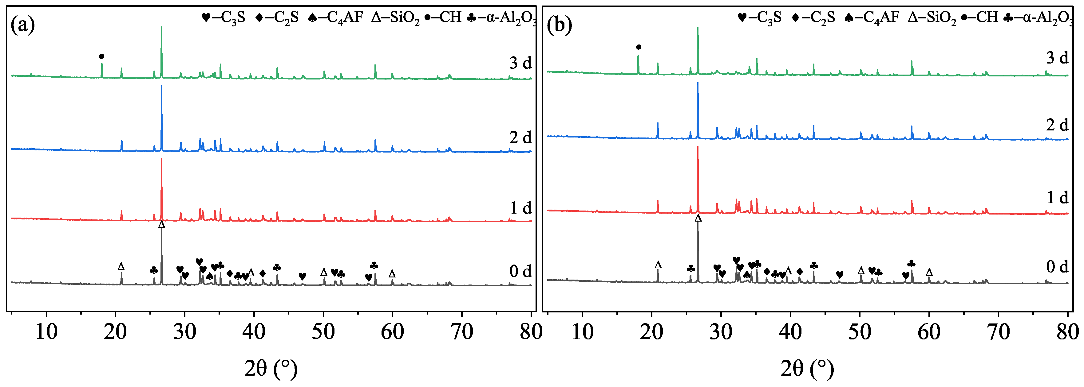 Materials 19 01555 g006
