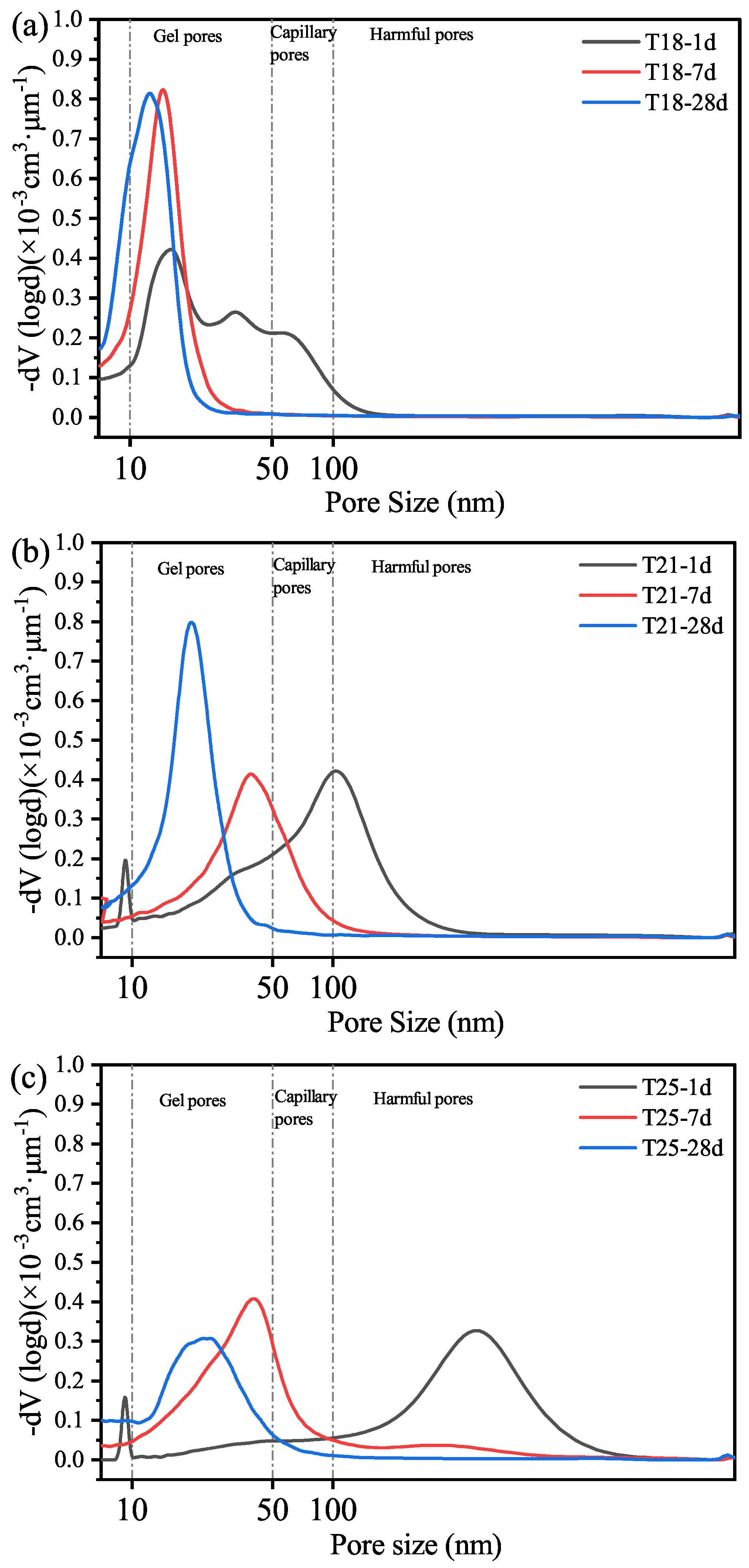 Materials 19 01555 g009