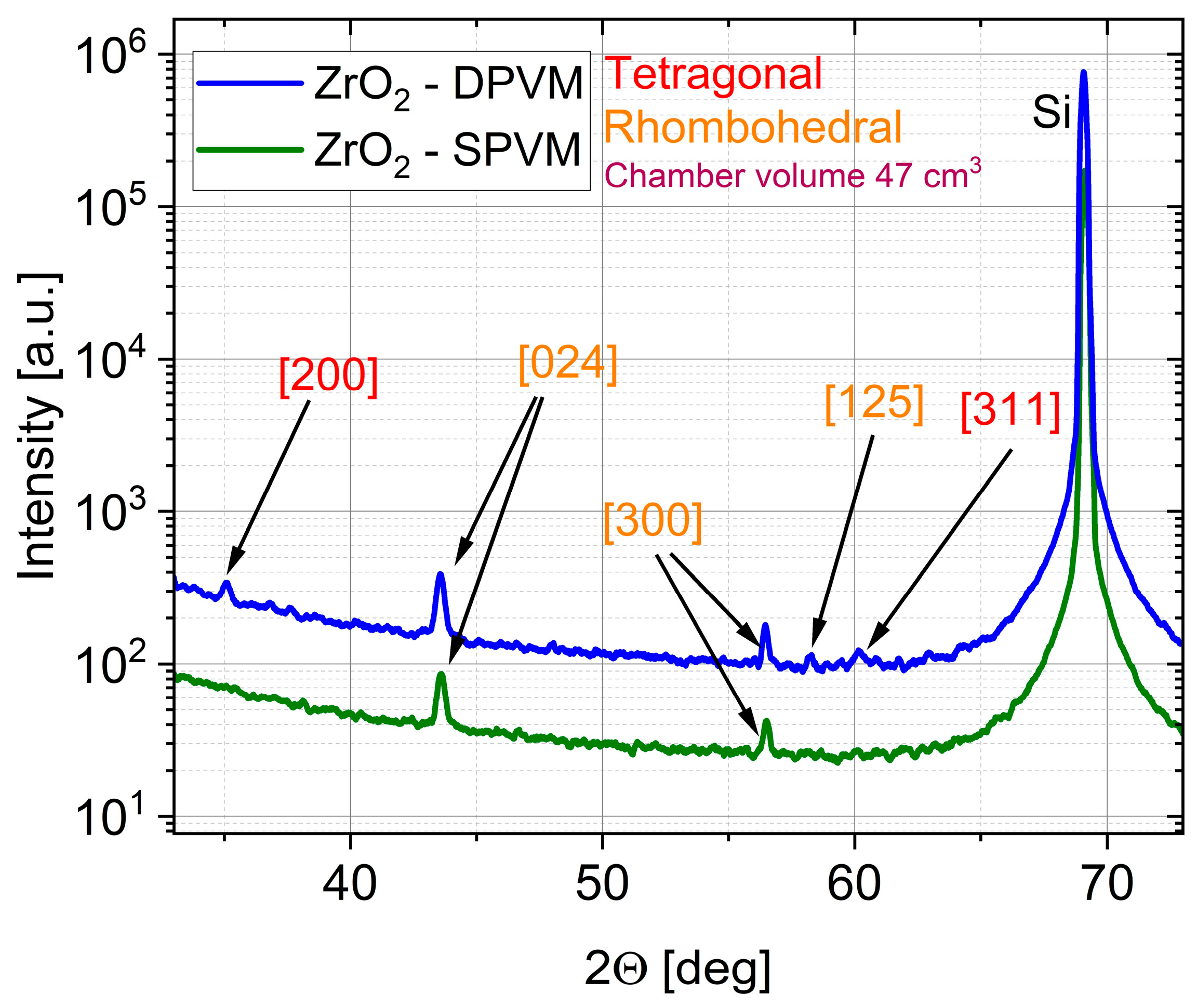 Materials 19 01556 g008