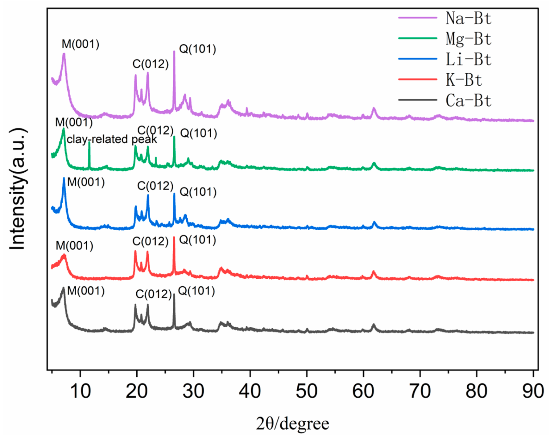 Materials 19 01565 g002