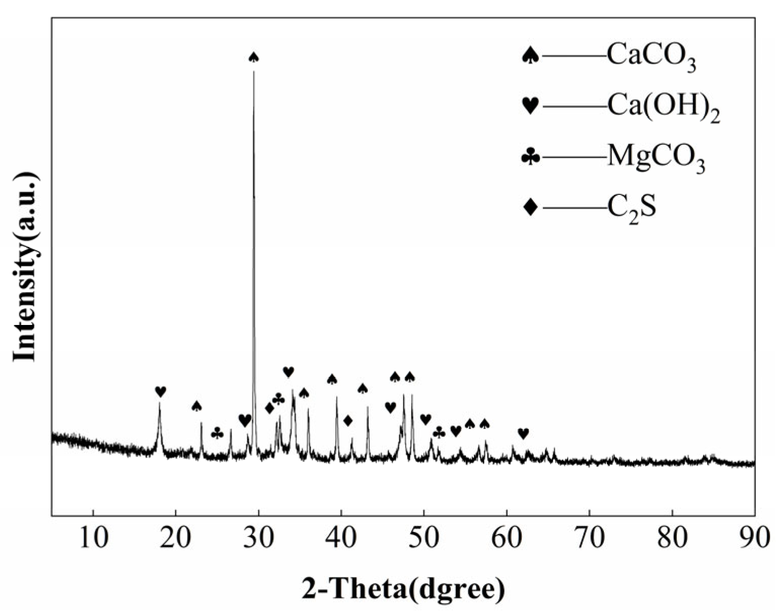 Materials 19 01567 g001 Materials 19 01567 g001