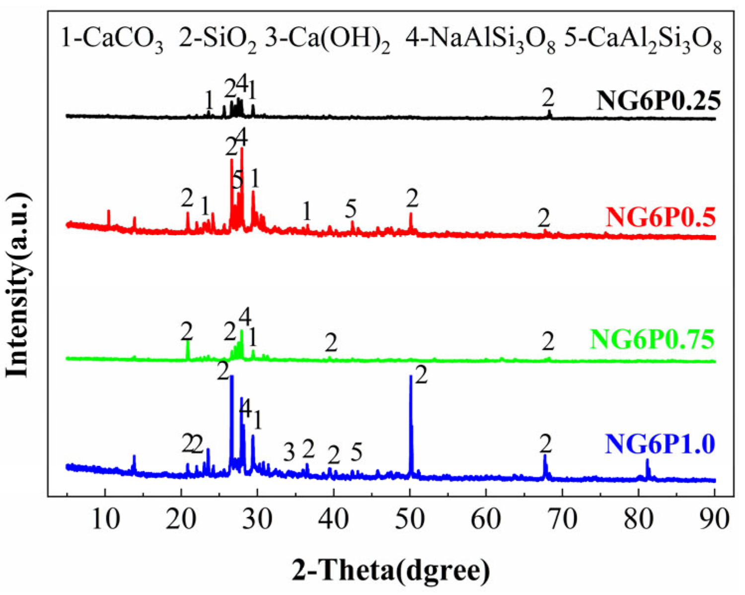 Materials 19 01567 g019 Materials 19 01567 g019