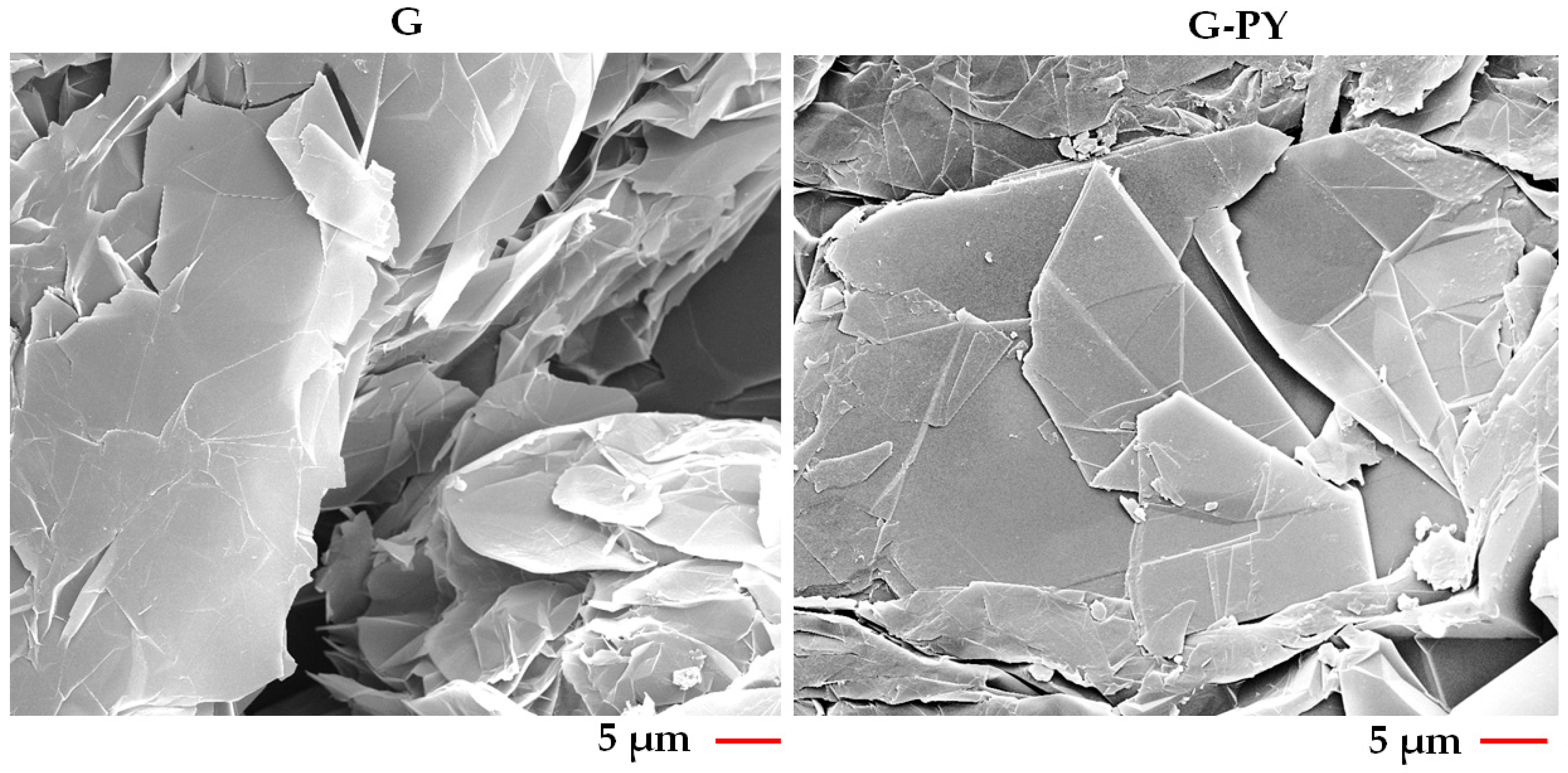 Materials 19 01569 g004