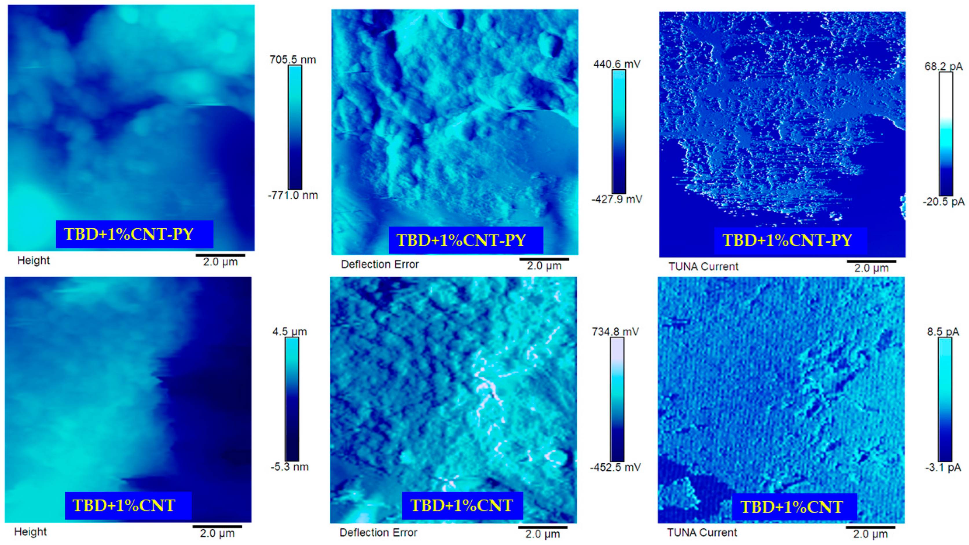 Materials 19 01569 g012