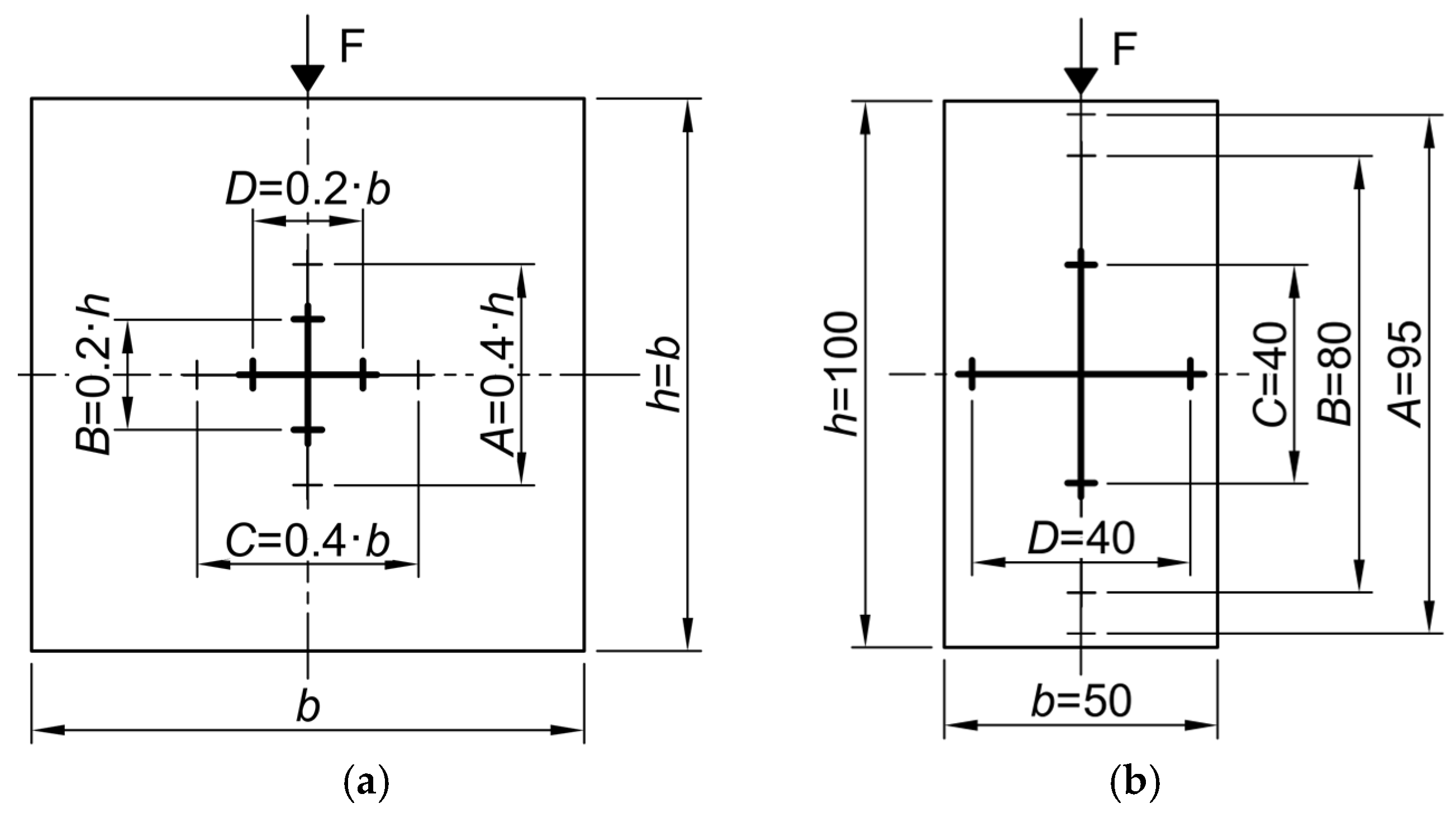 Materials 19 01570 g006