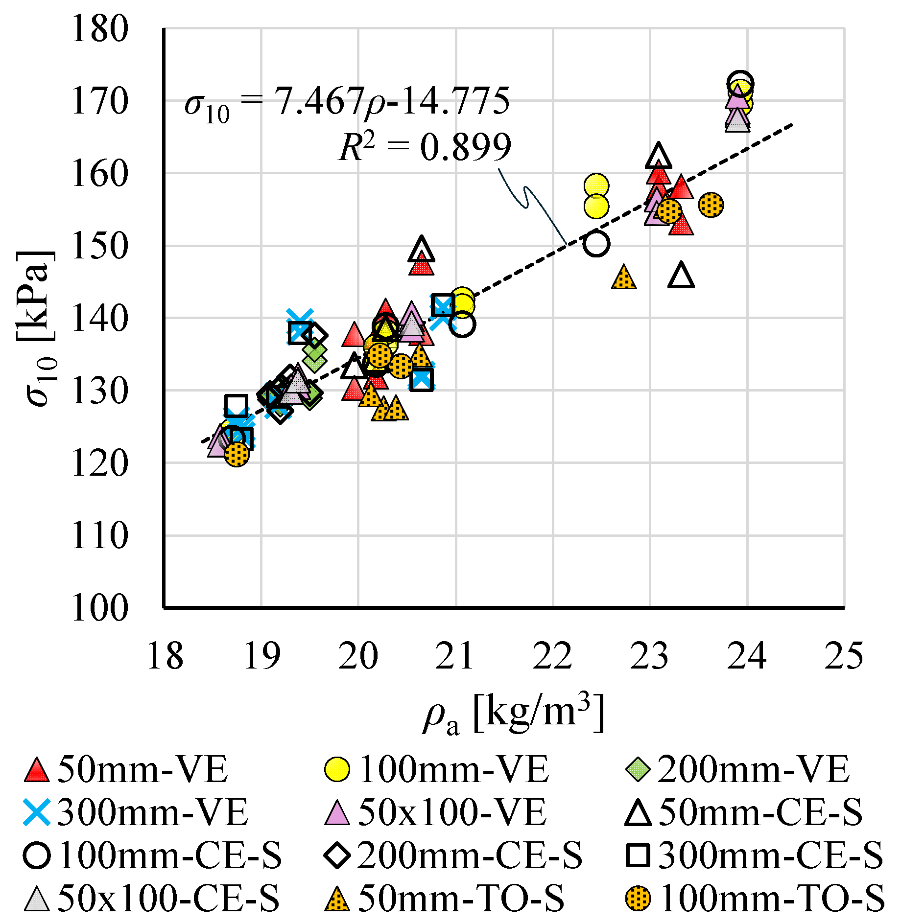 Materials 19 01570 g016
