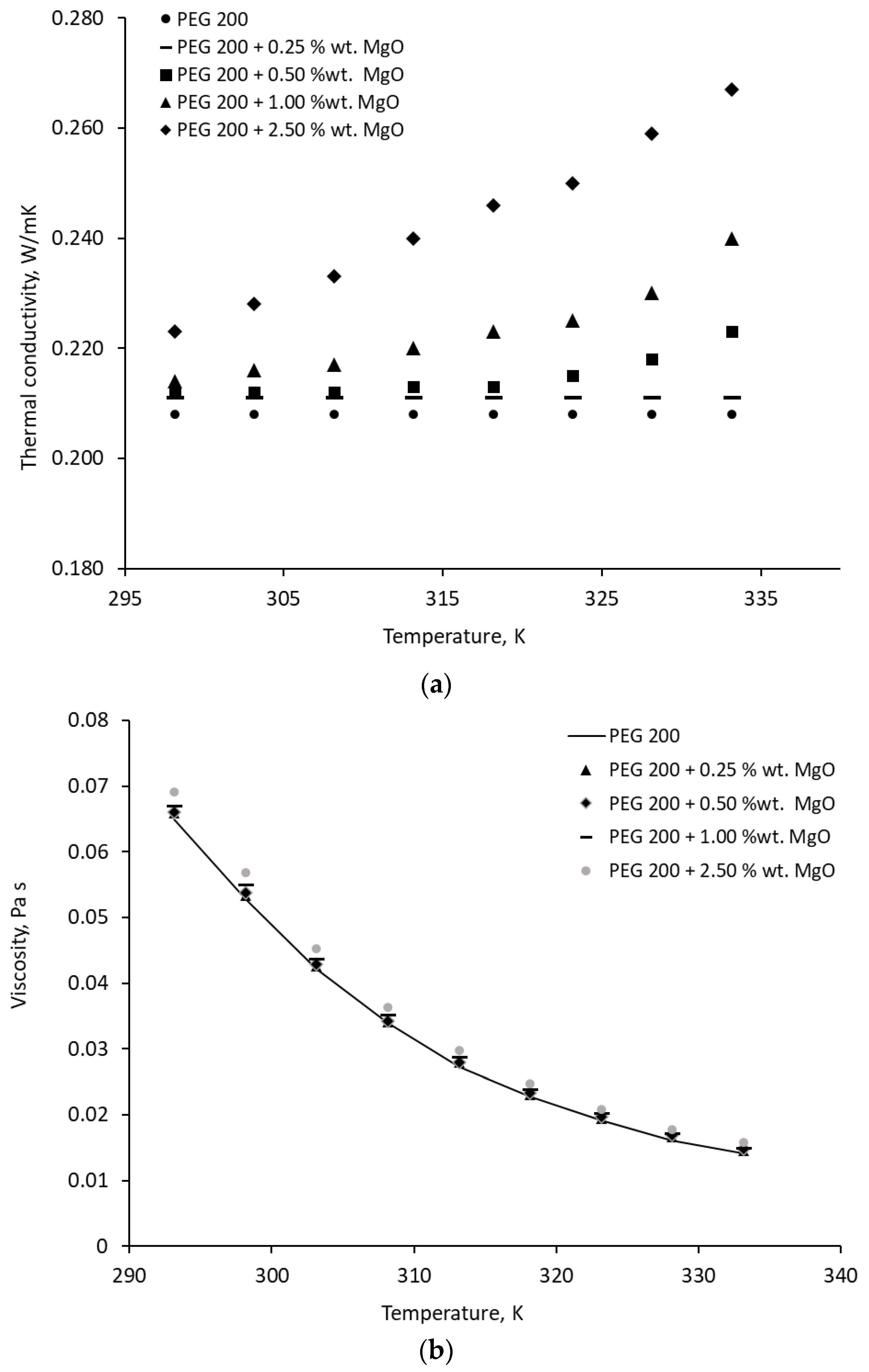 Materials 19 01617 g001