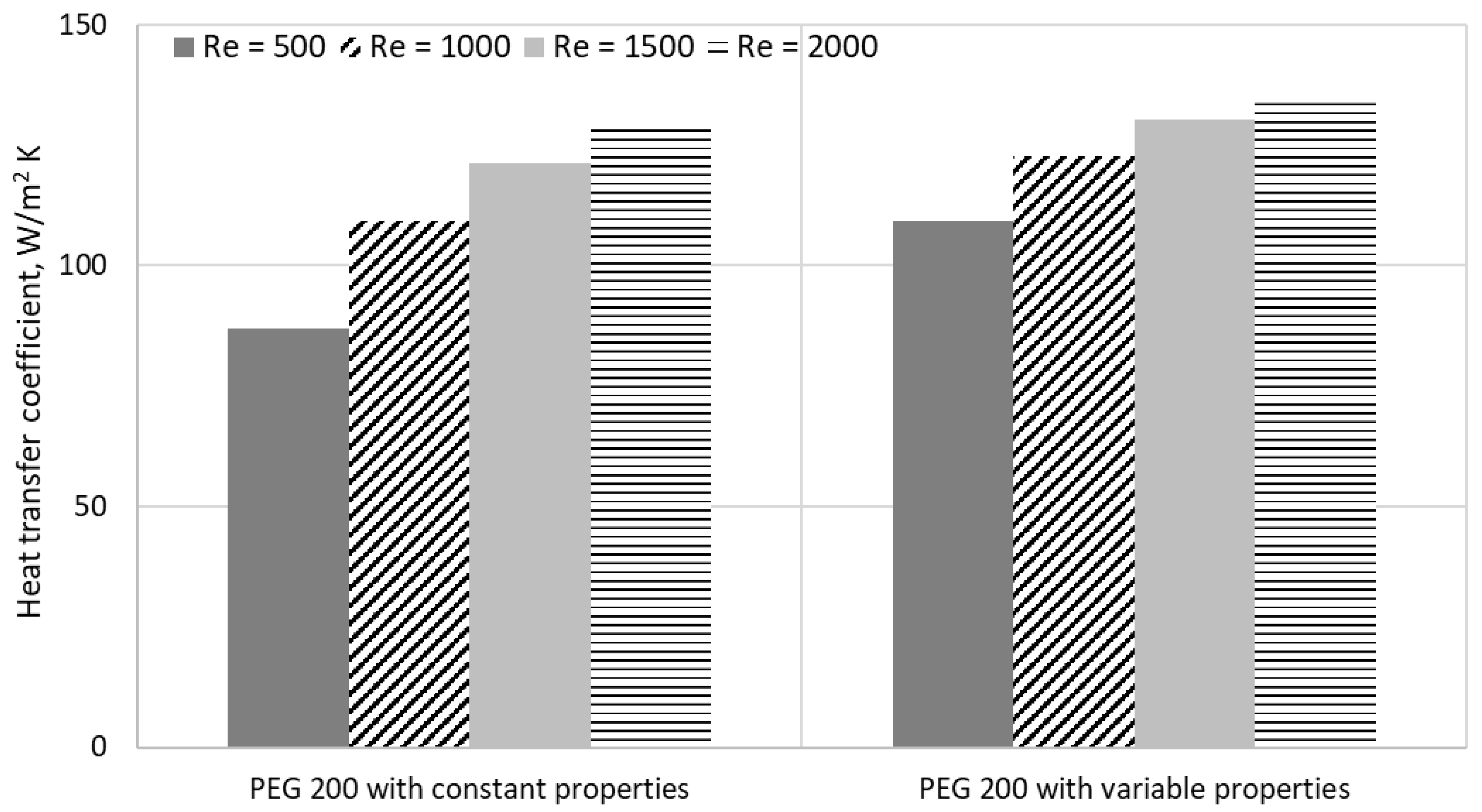 Materials 19 01617 g005