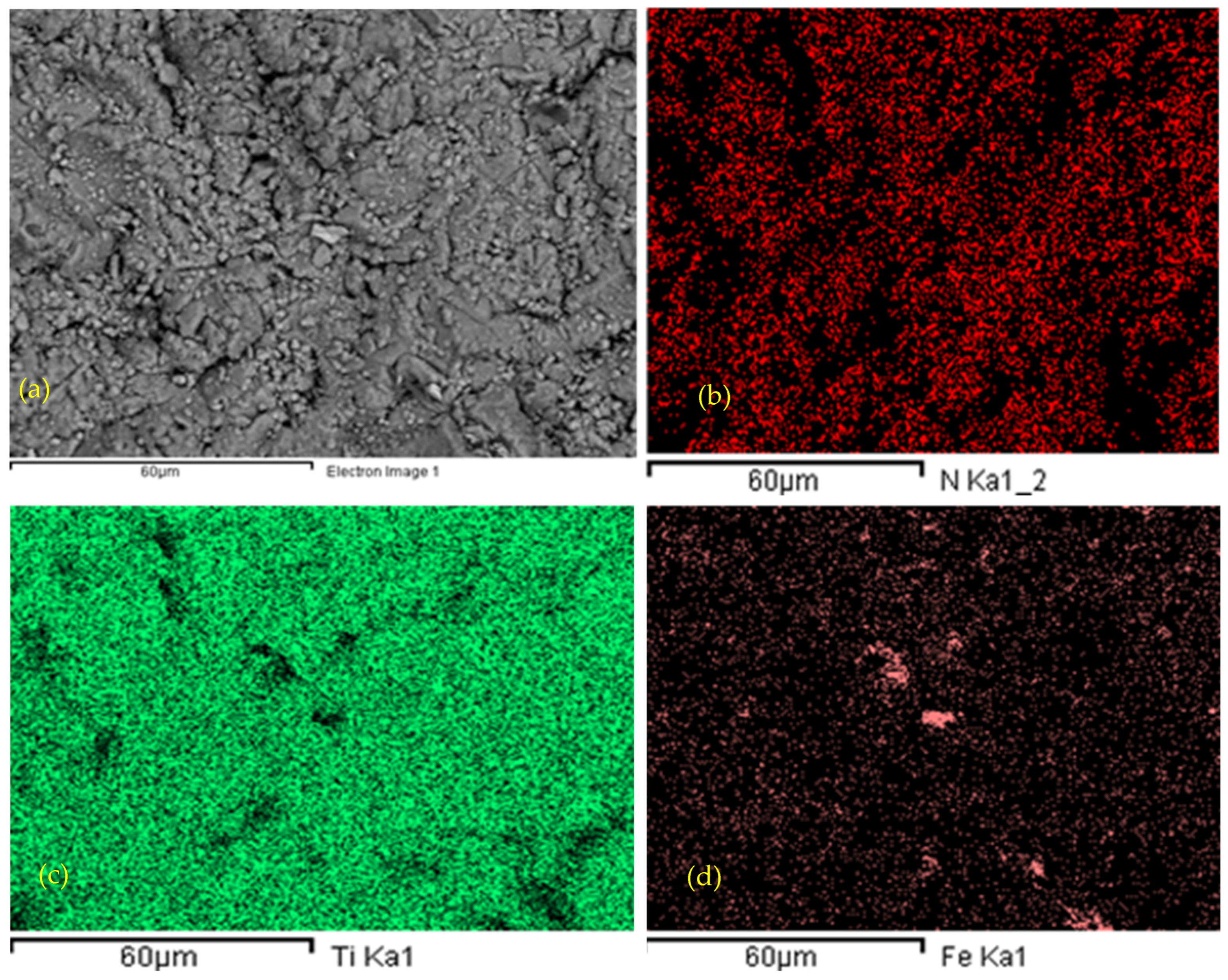 Materials 19 01623 g006a Materials 19 01623 g006a