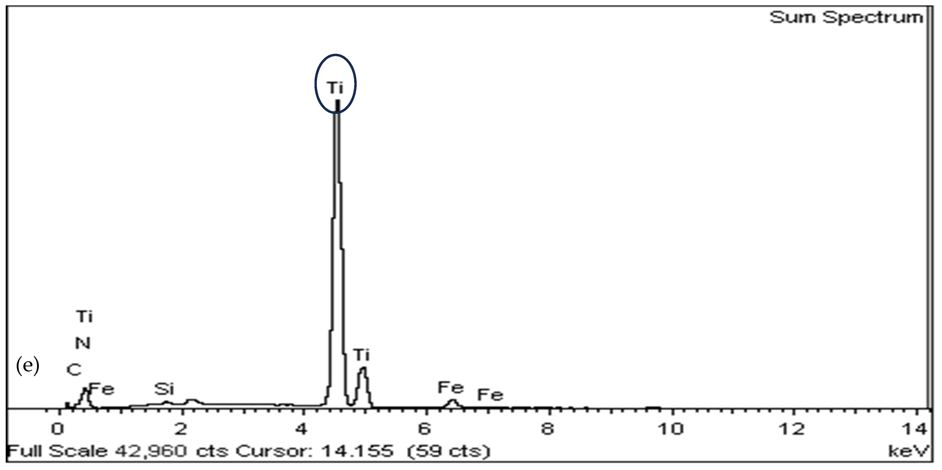 Materials 19 01623 g006b Materials 19 01623 g006b