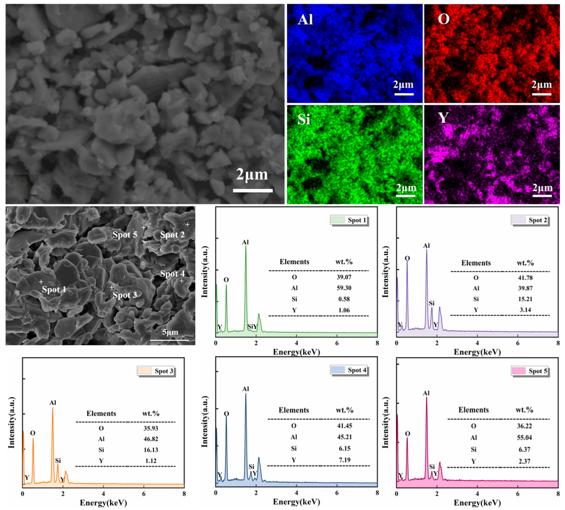 Materials 19 01628 g009