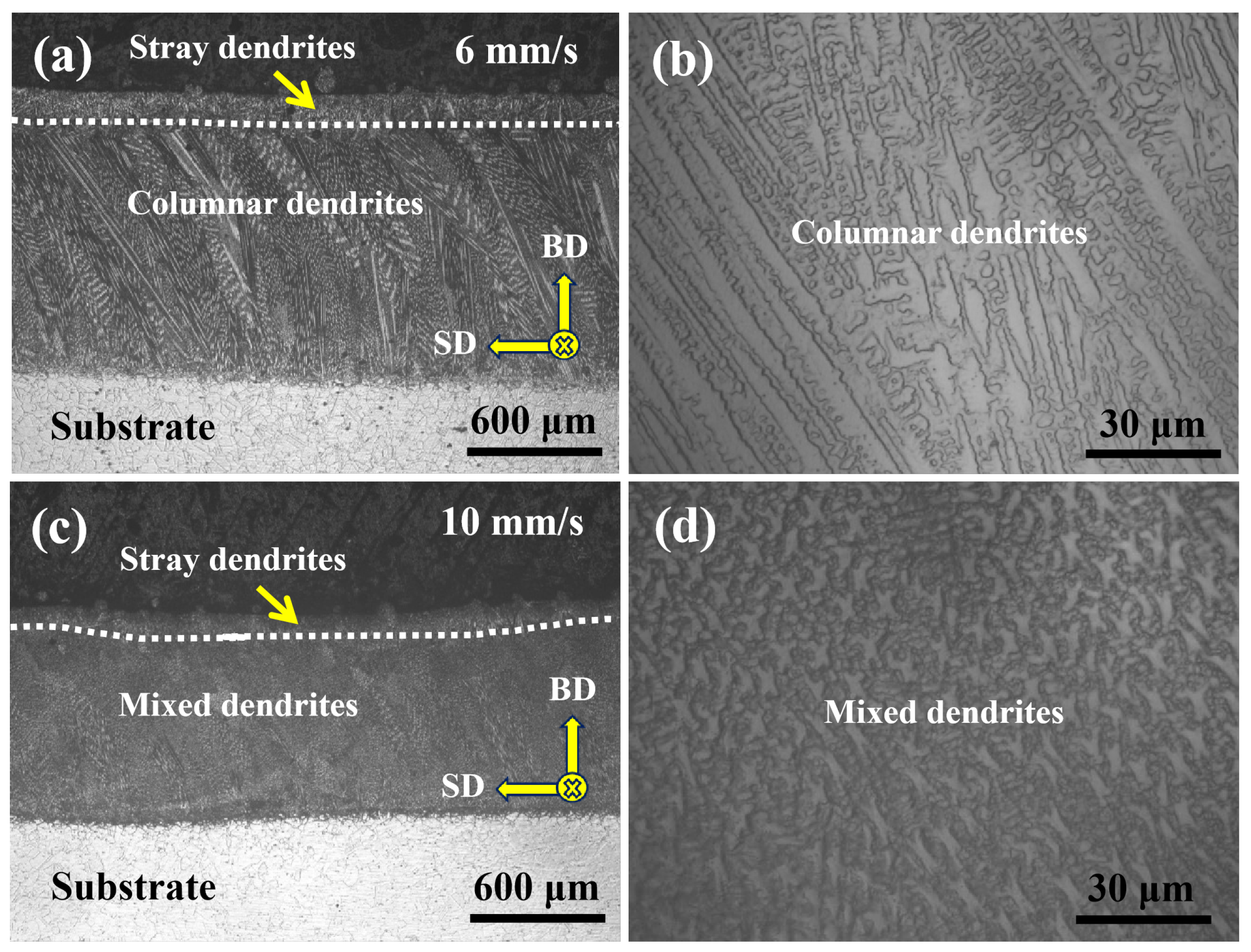 Materials 19 01642 g002