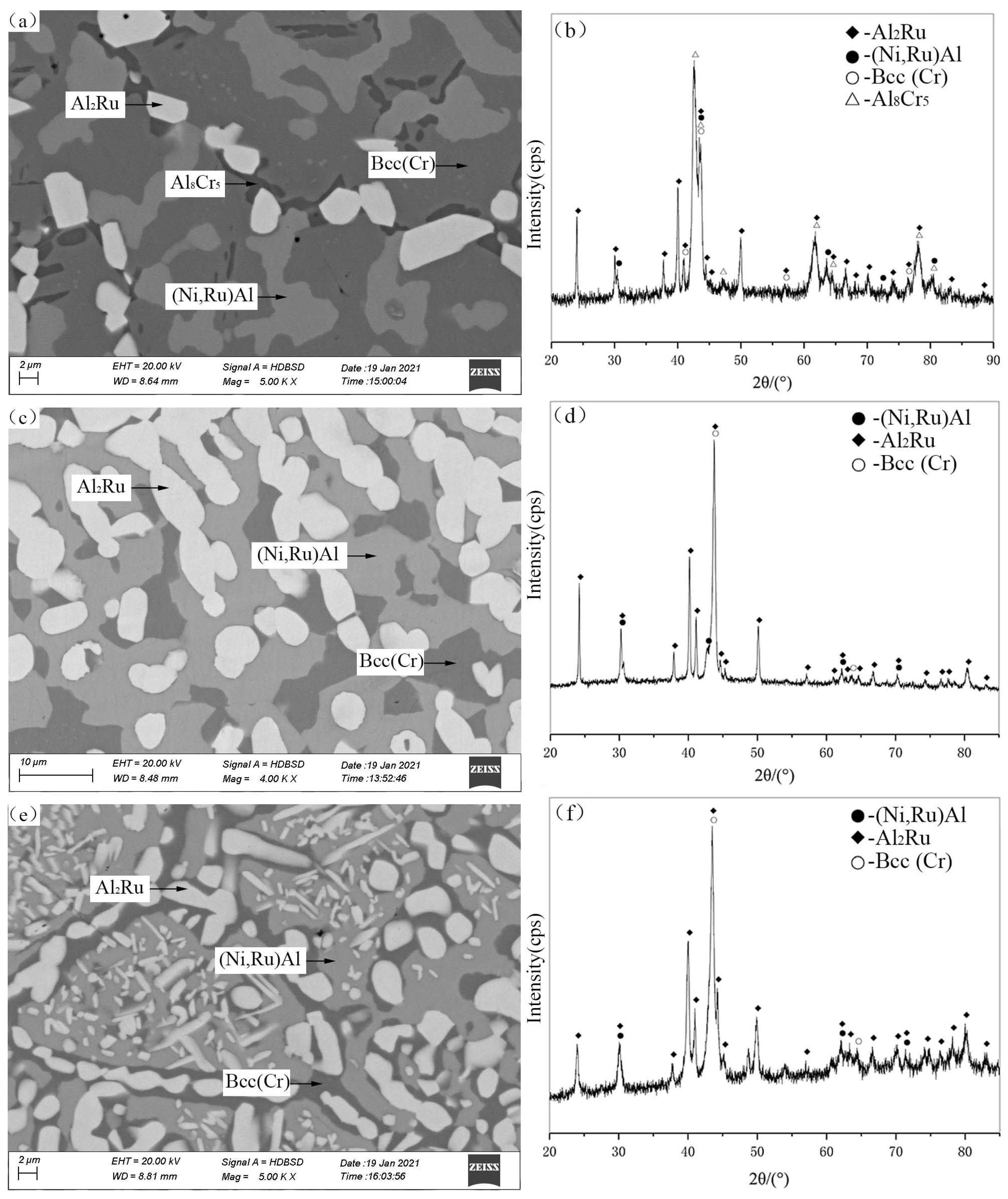 Materials 19 01669 g002 Materials 19 01669 g002