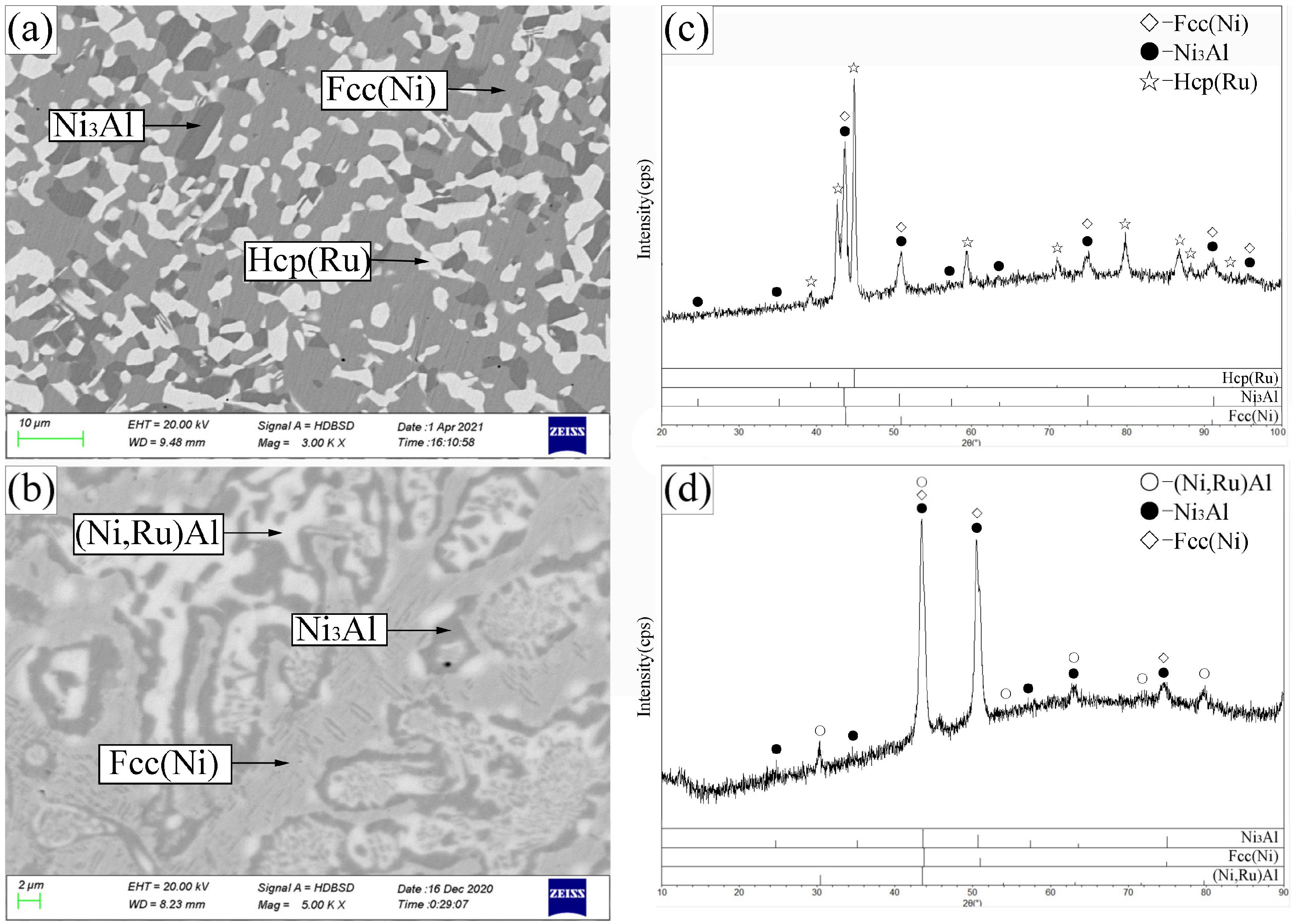 Materials 19 01669 g005 Materials 19 01669 g005