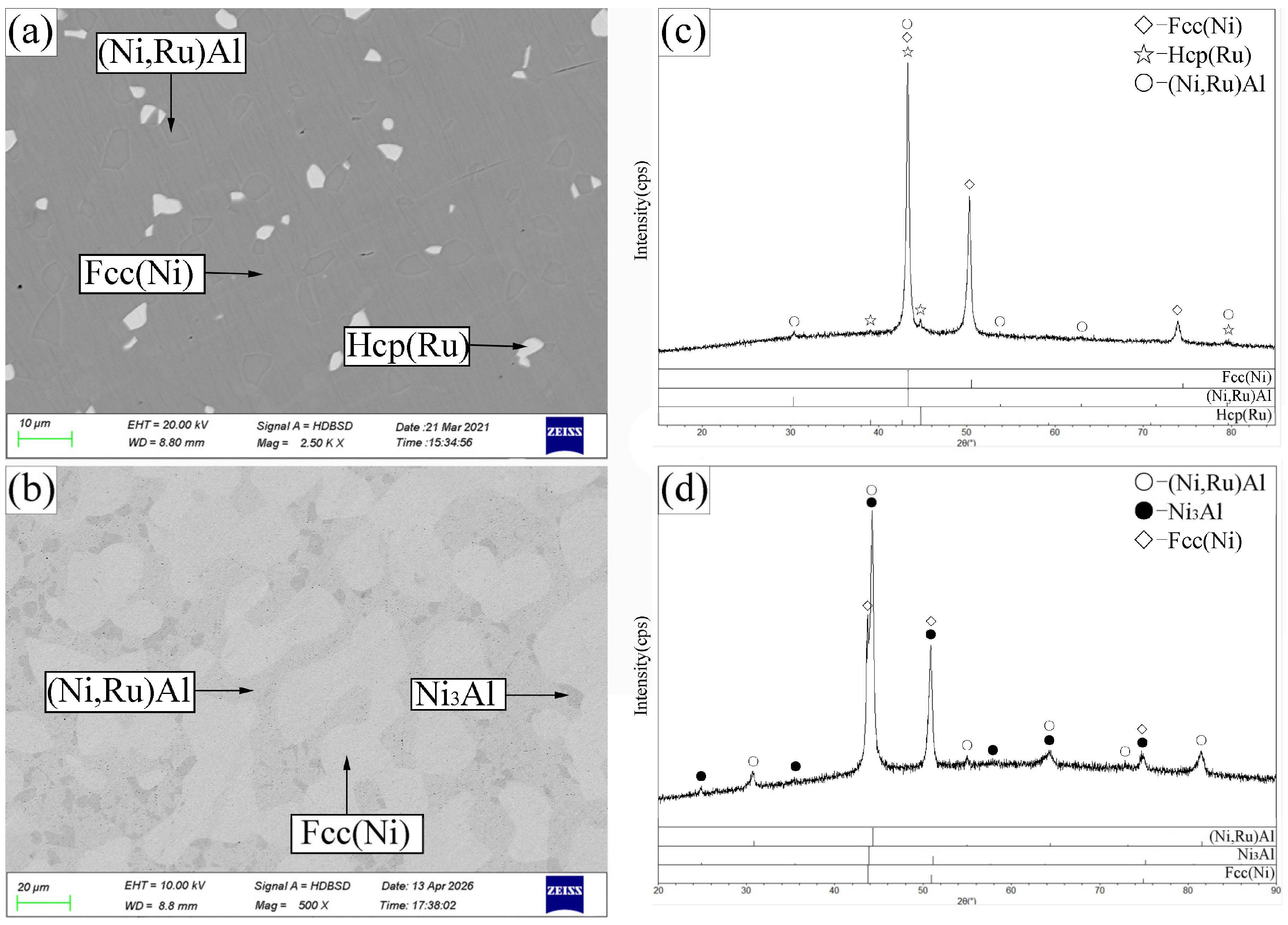 Materials 19 01669 g008 Materials 19 01669 g008
