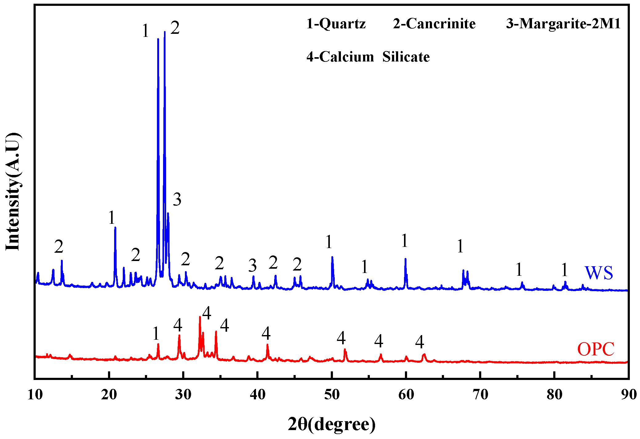 Materials 19 01676 g002