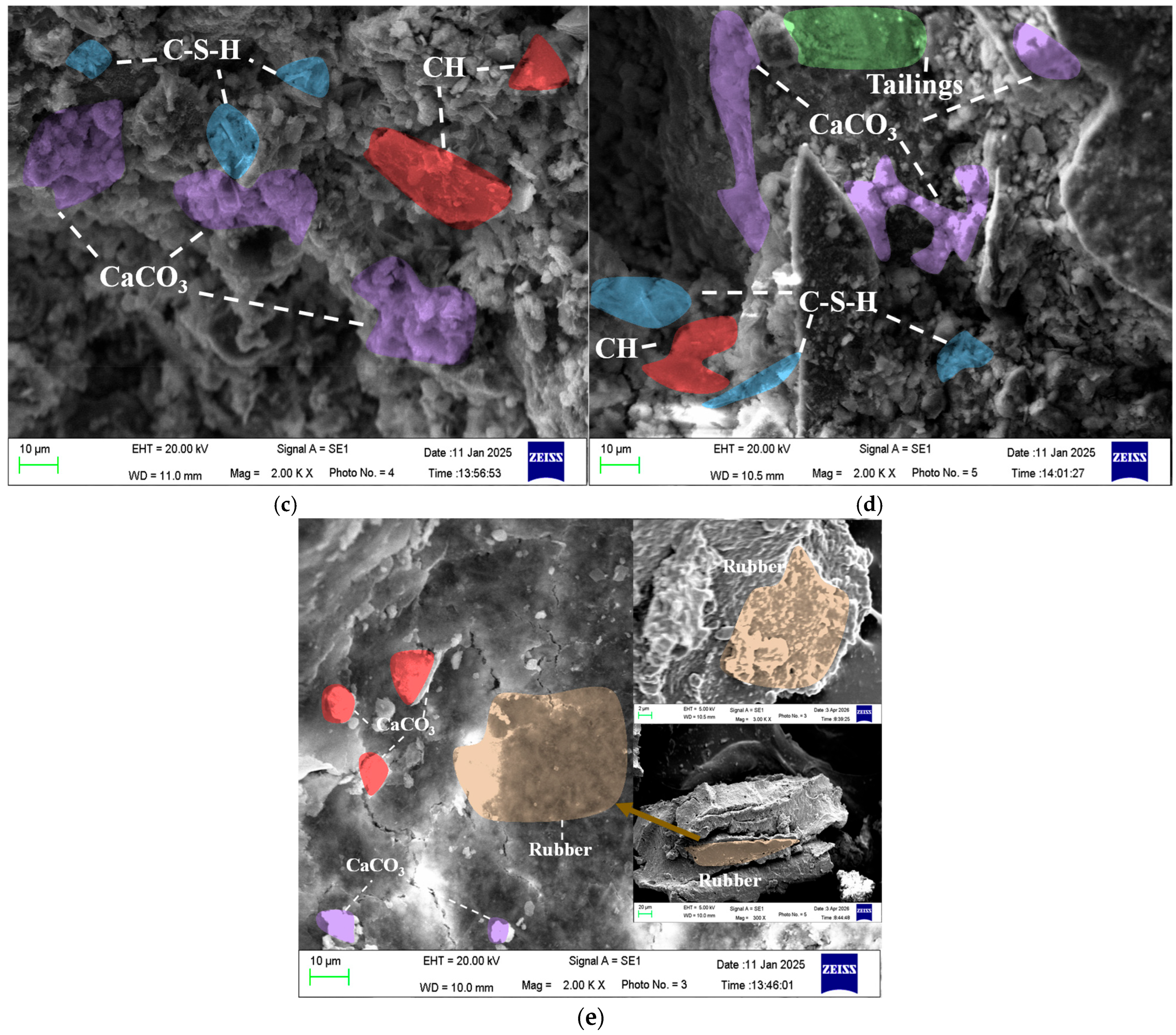 Materials 19 01676 g019b