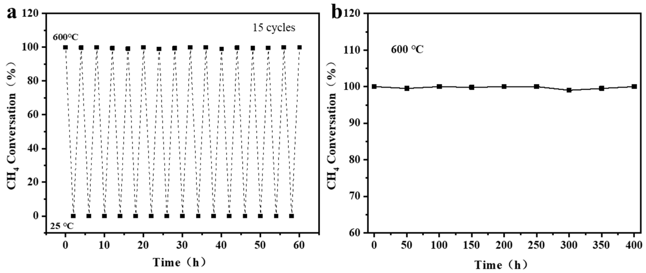 Materials 19 01677 g006 Materials 19 01677 g006