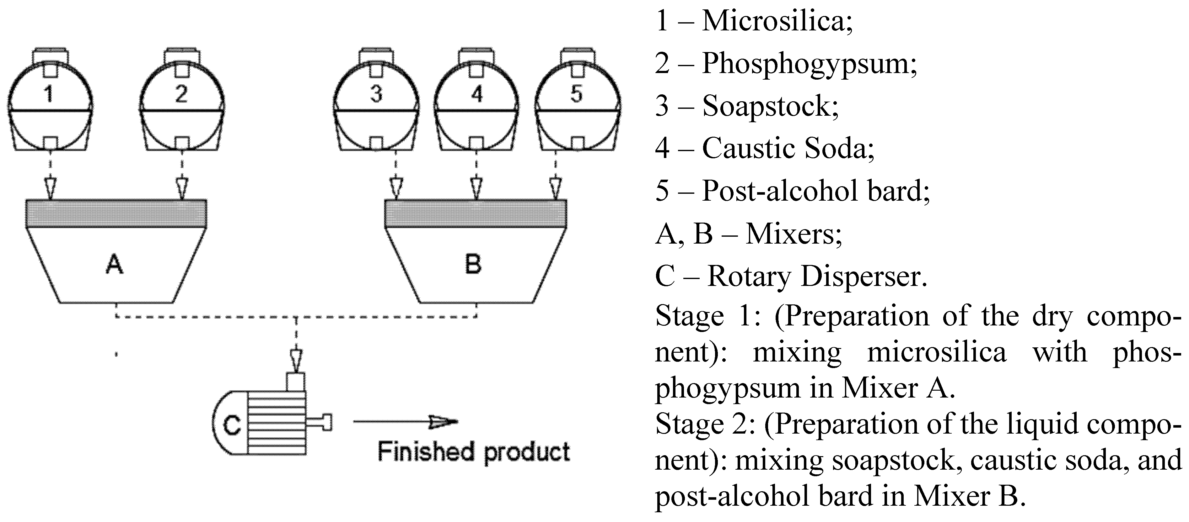 Materials 19 01698 g002