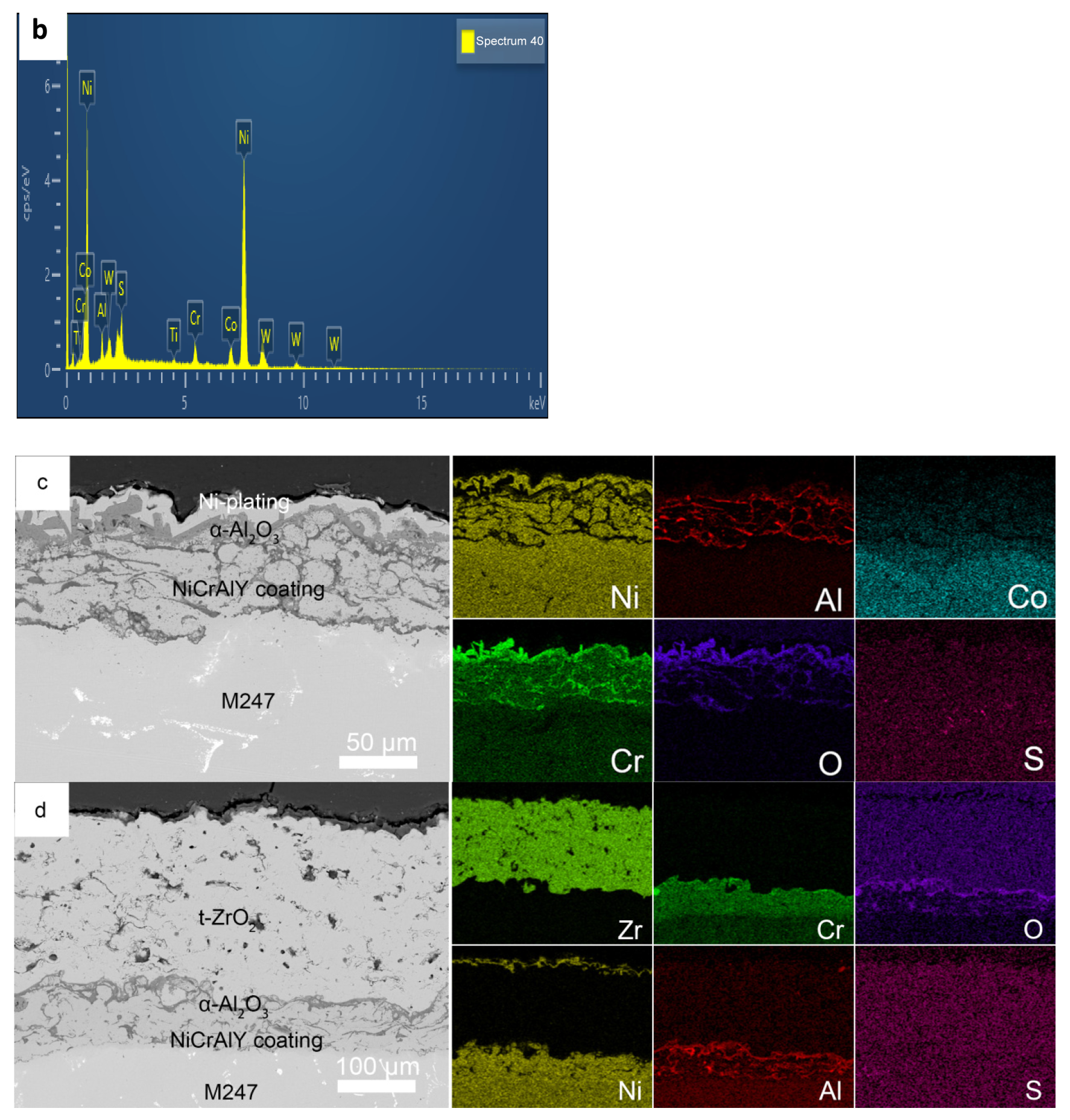 Materials 19 01701 g006b